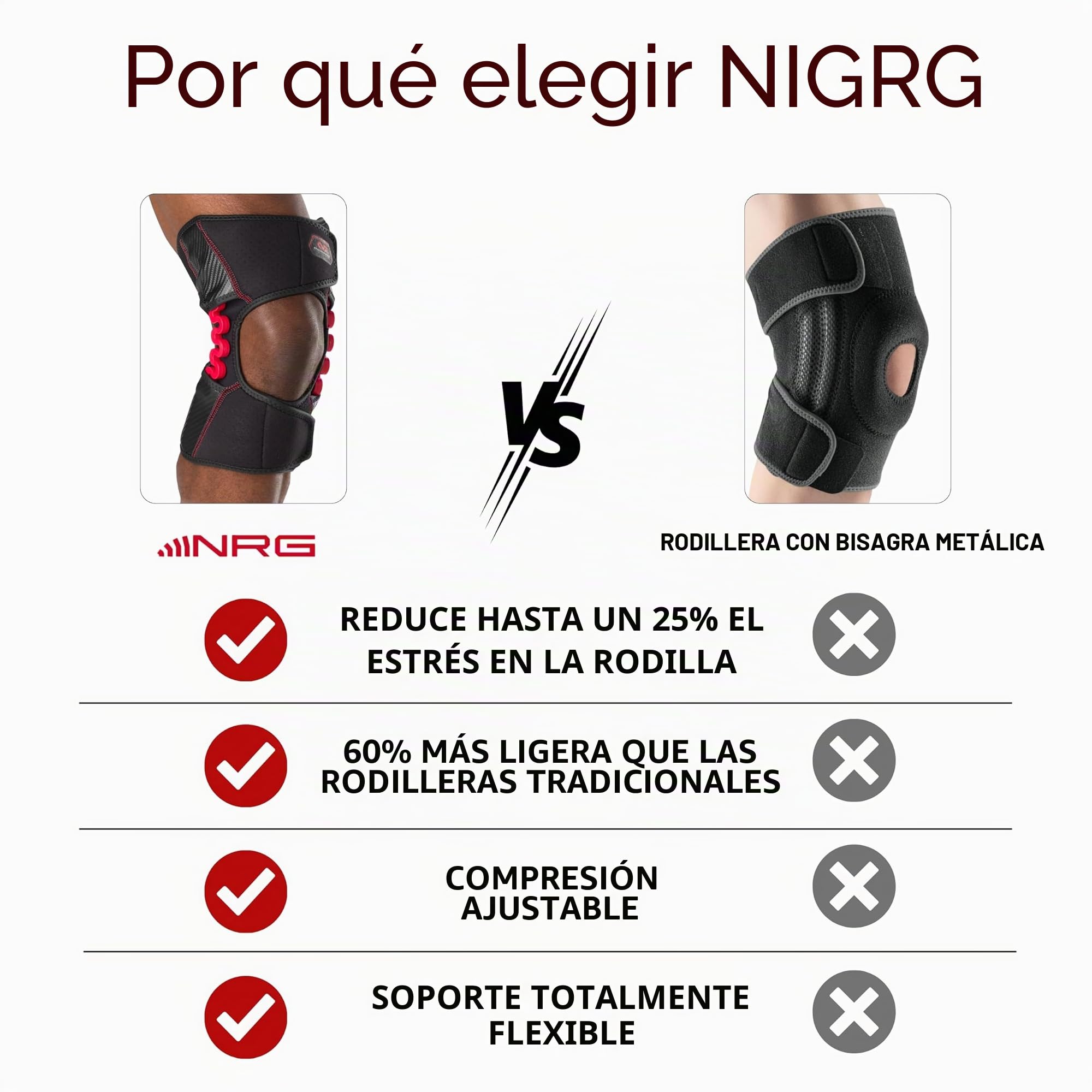 McDavid NRG Rodillera con bisagras de Resorte. para Pierna Izquierda y Derecha, L