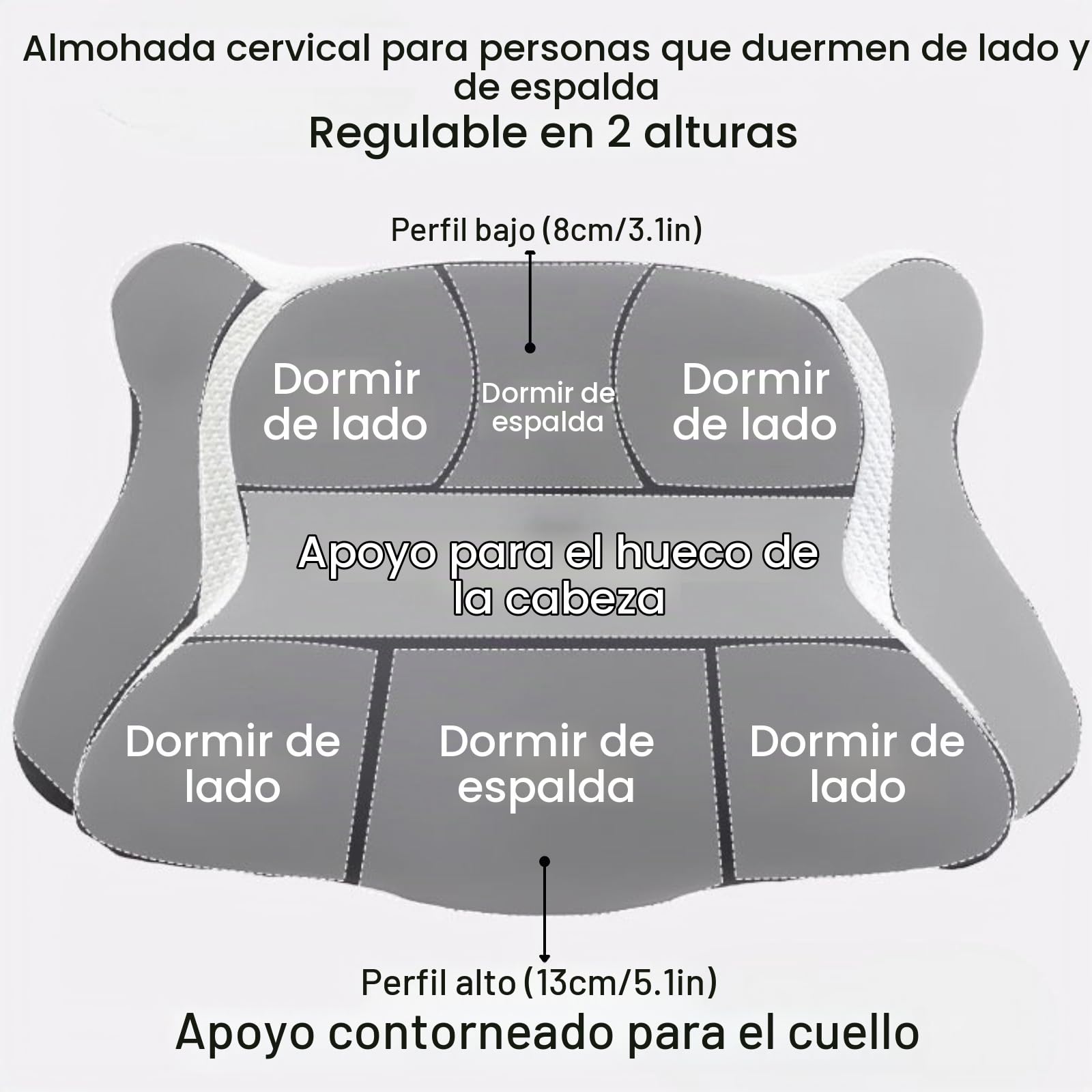 Almohada Cervical Para El Cuello, 2ps Almohada Cervicales Y Cuello Ergonómica, Almohada Viscoelástica Para Dormir De Lado, Soporte Para Cuello Y Hombros, Almohada(Dark Gray)