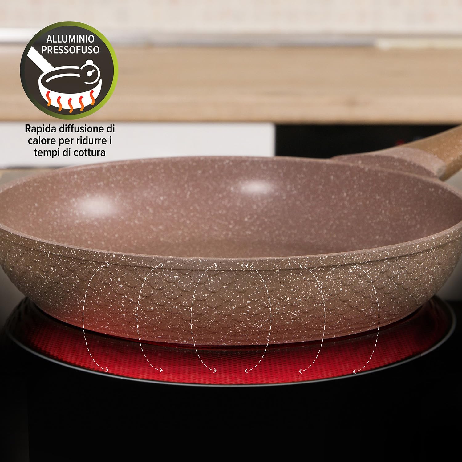 KASANOVA, sartén antiadherente 0% grasa, para inducción y todos los tipos de cocinas, con mango antideslizante, revestimiento antiadherente, sartén para tortilla. (26 cm)