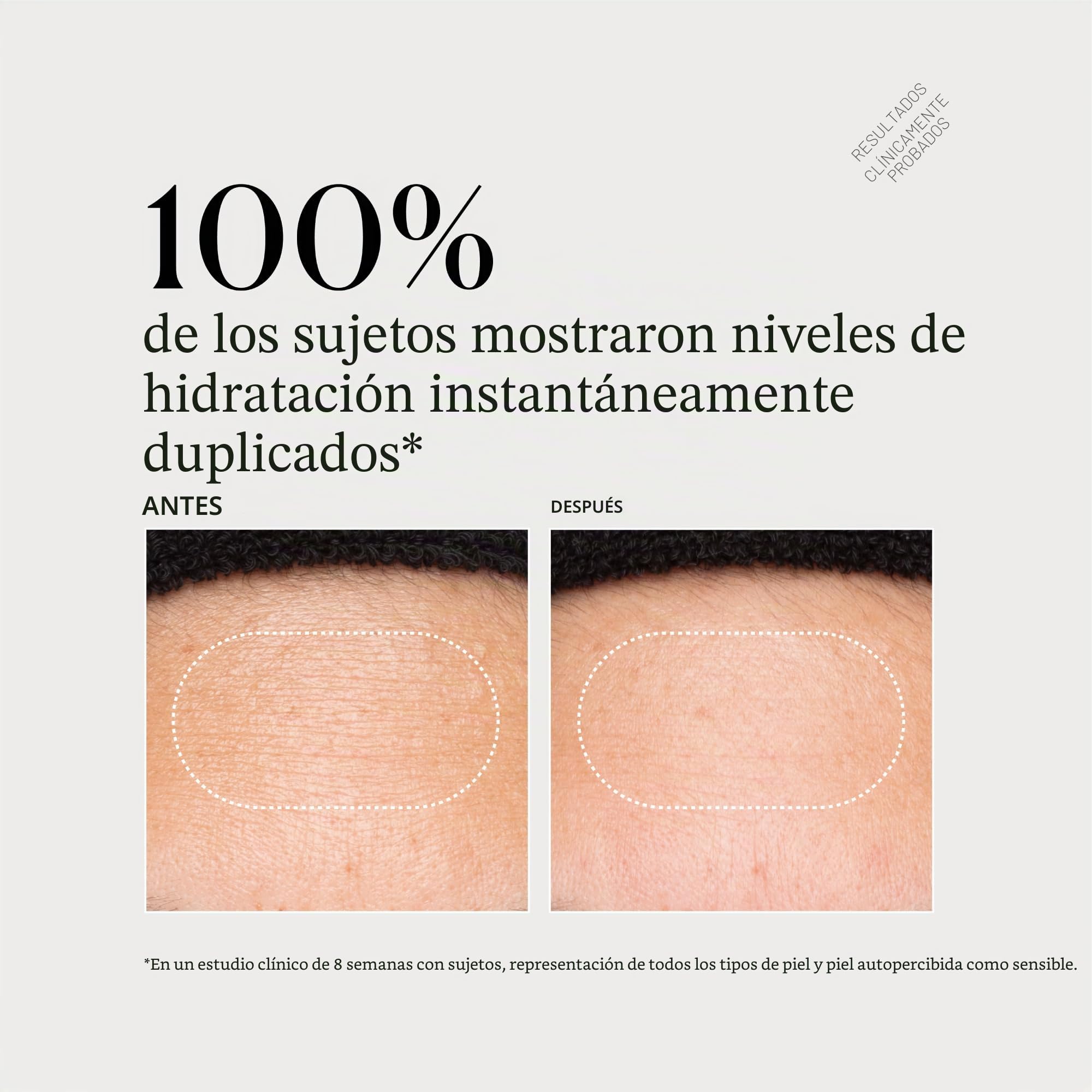 Suero avanzado multipéptido, suero reafirmante y suavizante para líneas finas y arrugas con una mezcla avanzada de varios péptidos, 1 oz