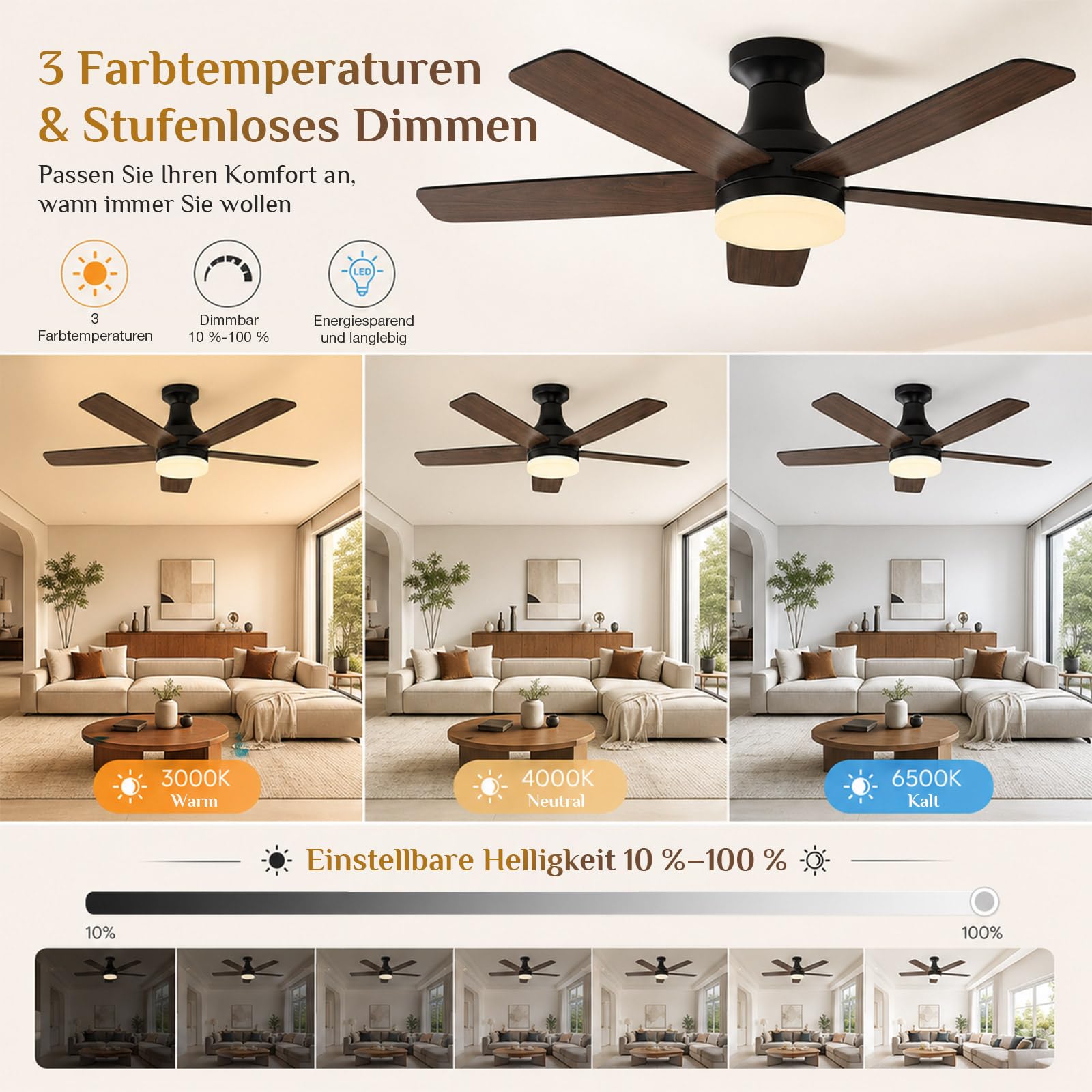 106cm Deckenventilator mit Beleuchtung Leise Flach H22cm, Doppelseitige Flügeln, Deckenventilator mit Fernbedienung & App, DC Motor, Dimmbar, 6 Stufen Reversibel für Schlafzimmer Wohnzimmer
