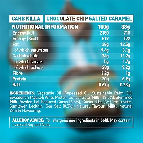 Miniatura 7 de Grenade Carb Killa Protein Chocolate Spread  0.27 oz de alto contenido en proteínas  Alto contenido en proteínas bajo en azúcar  Sin gluten sin