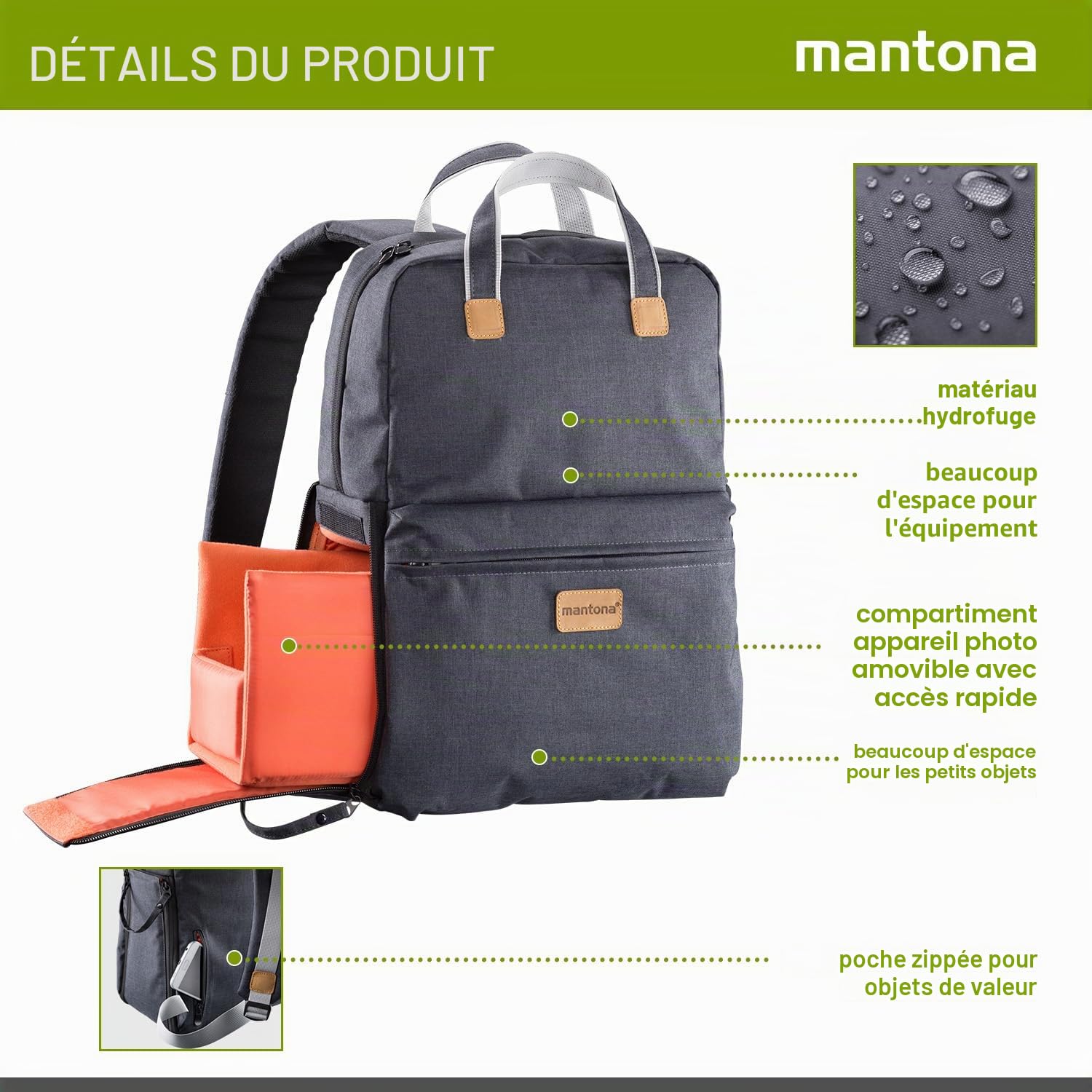 mantona Urban Companion Sac à Dos Photo & Sac à Main