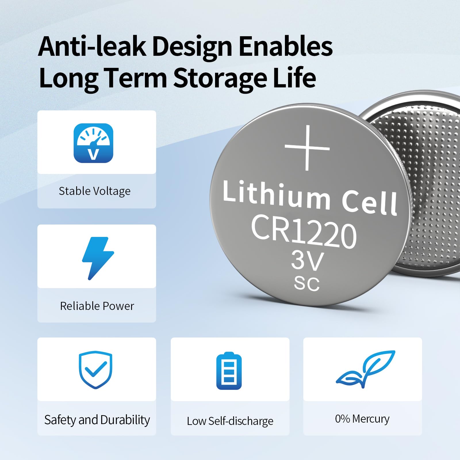 Fuspower CR1220 3V Lithium Batteries 1220 Batteries Coin Cell Watch for Thermometer (10PCS)