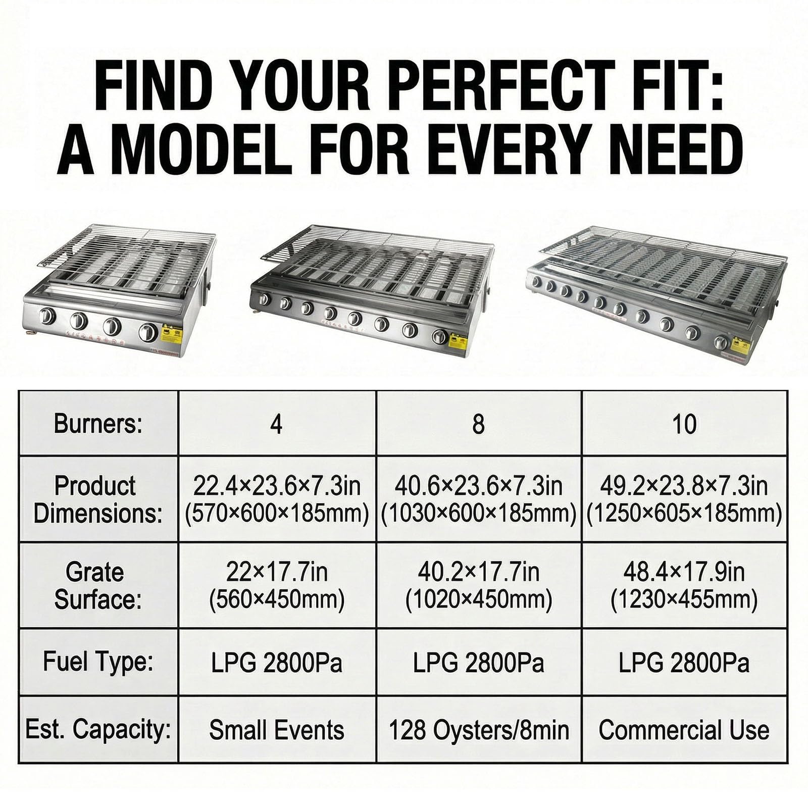 Barbecue a Gas Alta Performance, Piastra Inox 304 con Coperchio, 4/8/10 Fuochi Infrarossi, Altezza Regolabile, Soluzione Professionale per Catering e Grandi Feste(10 Burner)