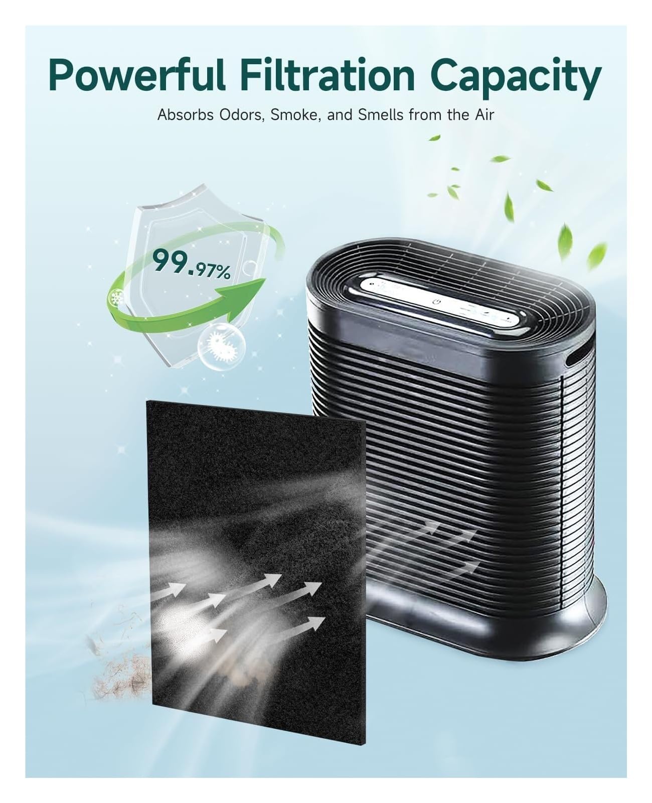 Prefiltro Da 6 Pezzi, Compatibile Con Honeywell, Purificatori D'aria Serie HPA300, Prefiltro Al Carbonio HRF-A300, Elemento Filtrante Addensato Fino A 1/4 Di Pollice, Carbonio, Aria