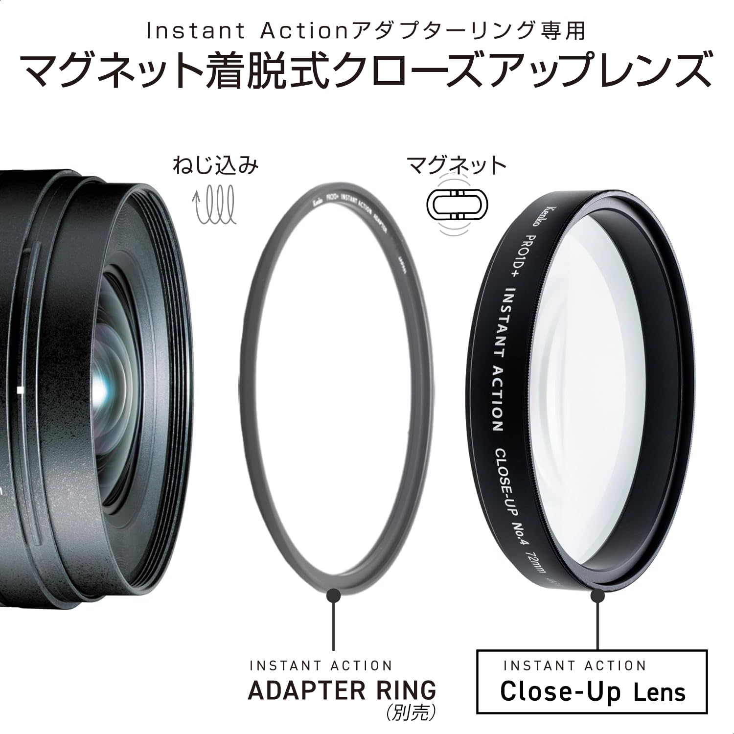 Amazon | Kenko クローズアップレンズ PRO1D+ INSTANT ACTION Close-Up