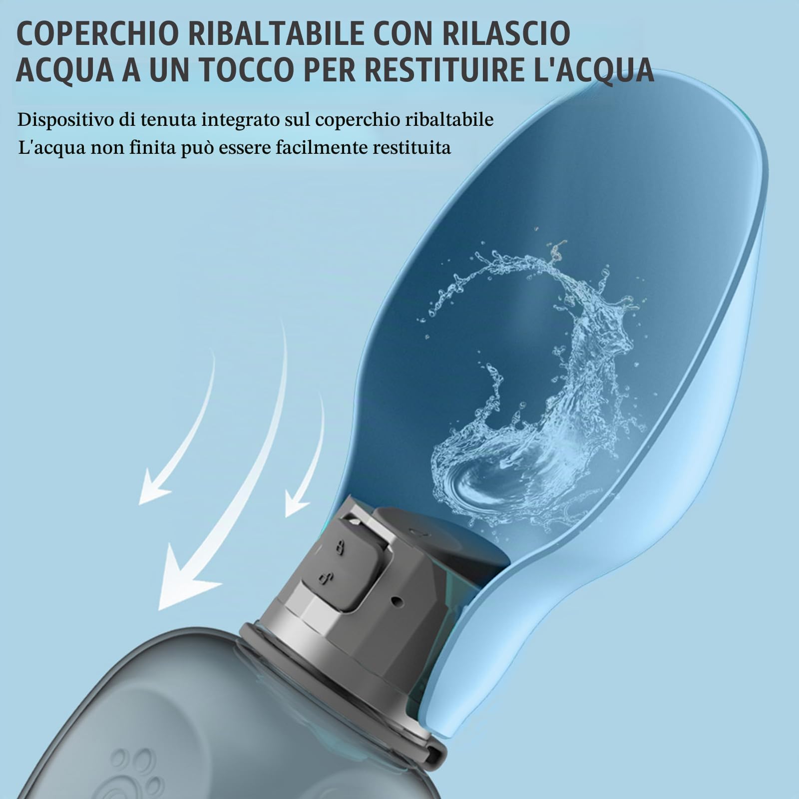 Borraccia per Cani 800ML da Viaggio, Bottiglia d'Acqua per Cani Antiperdita, Borraccia Cane Portatile per Animali per Passeggiate, Escursioni, Campeggio, Auto e Viaggi - Blu