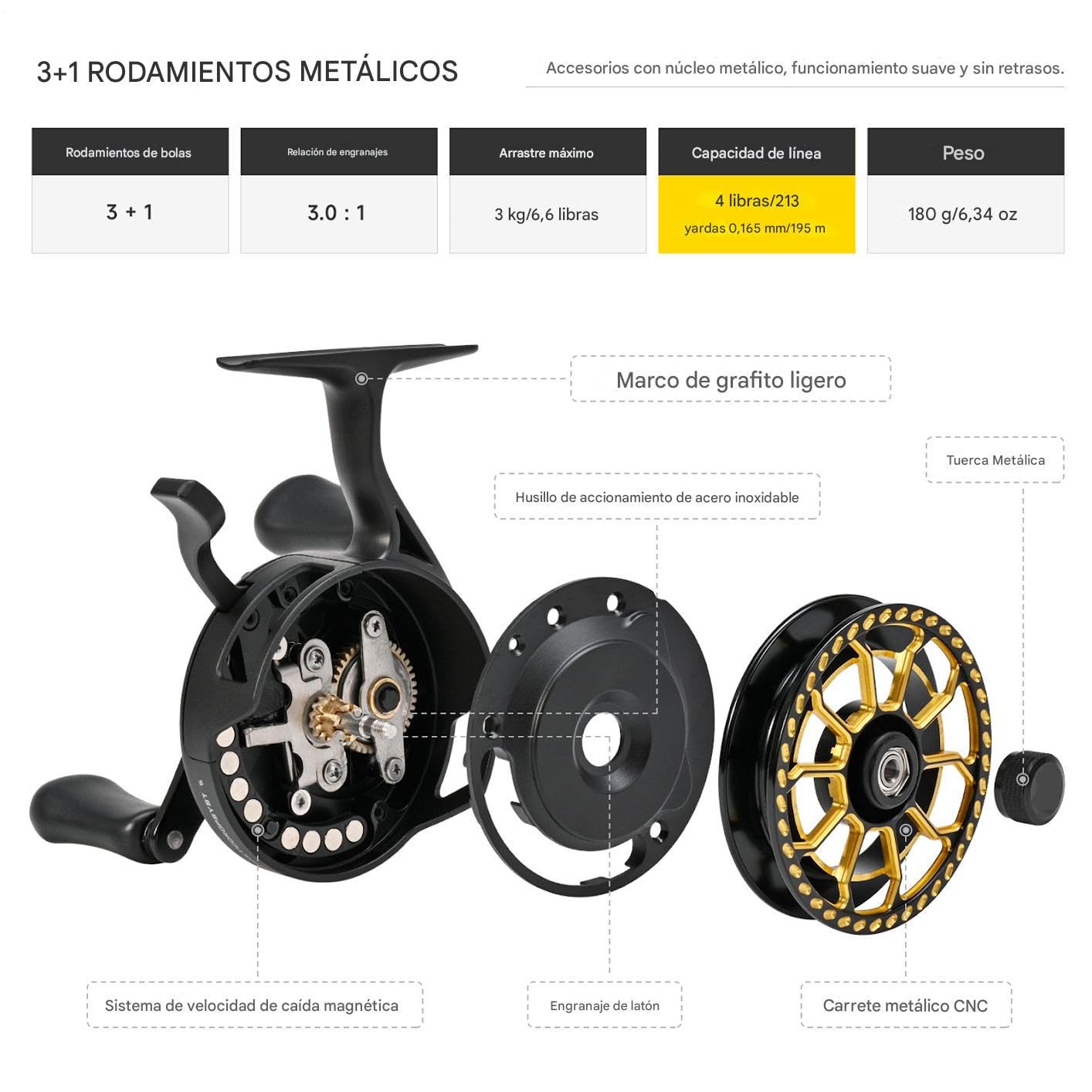 Carretes de Pesca Carrete Baitcaster Ligero y Ultra Suave | Magnético De Alta Velocidad Carretes Resistentes Agua Dulce para Principiantes en Agua Dulce y Salada y Pesca Invernal