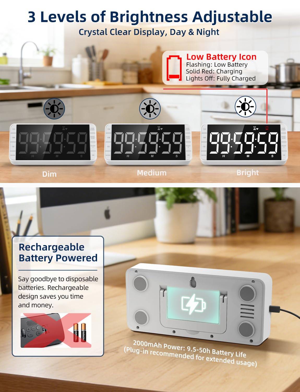 Timer Kuchenny: Odliczanie/w górę 99H 59M 59S, Ładowalny, LED 7,8'', 3 jasności, 5 alarmów, 4 poziomy głośności, magnetyczny, do klasy