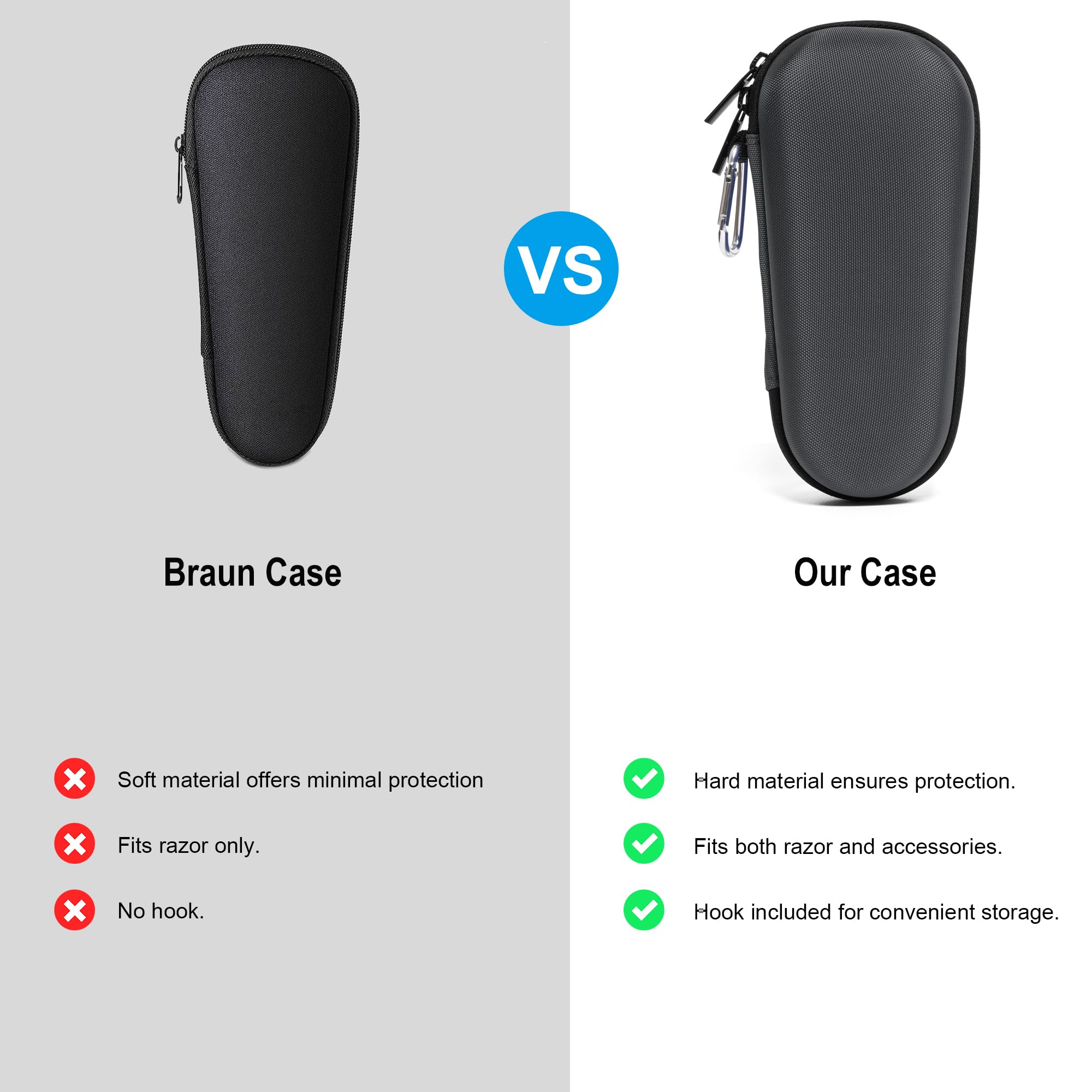 Amazon.com: Electric Shaver Travel Case for Braun Series 3/5/6/7/8