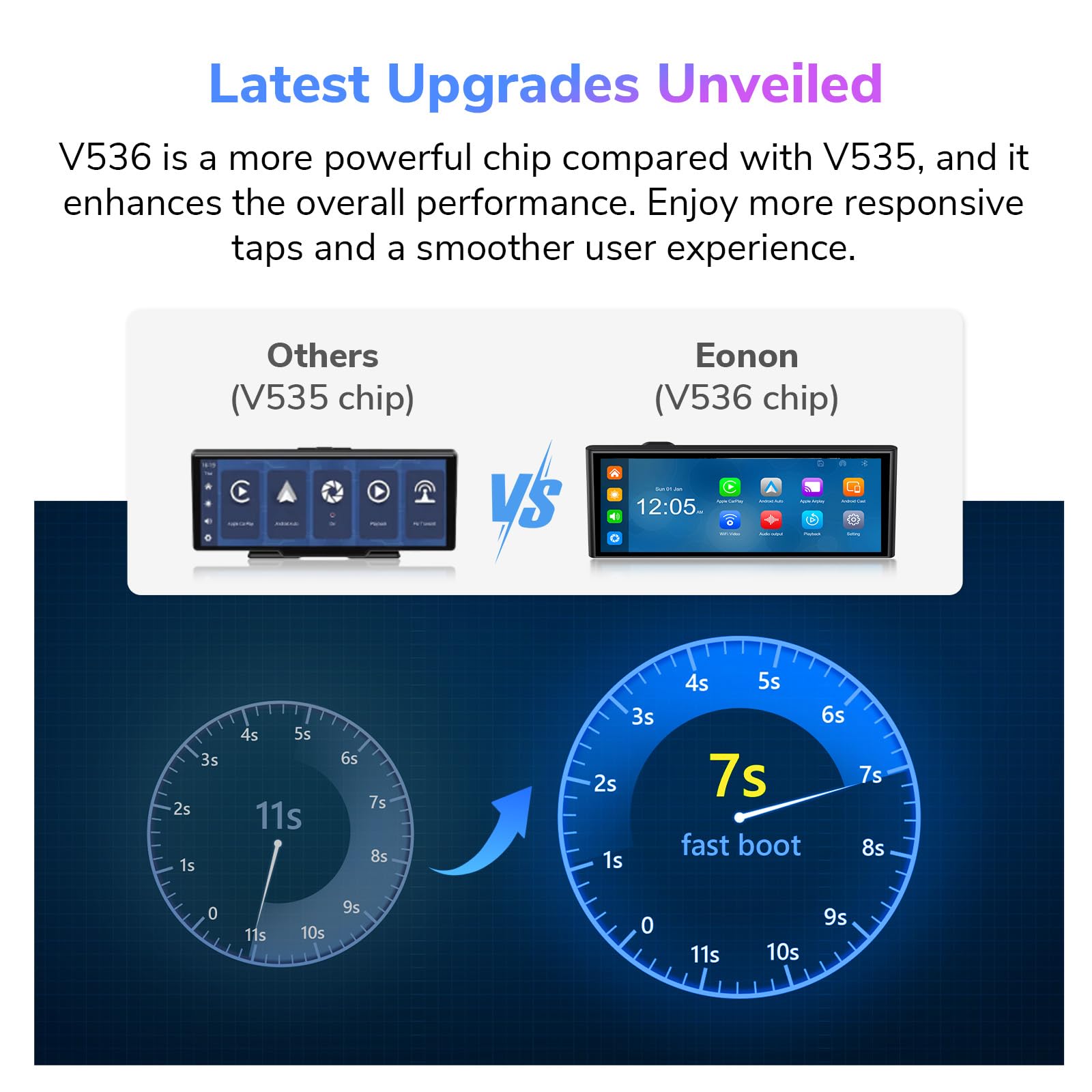 Eonon 10.26 Inch Wireless Apple CarPlay Screen Portable Car Stereo Receiver, Android Auto Touch Screen Car Radio with Bluetooth, FM/AM, Mirror Link, GPS Navigation, 4K Front Cam, 1080P Rear Cam - P4