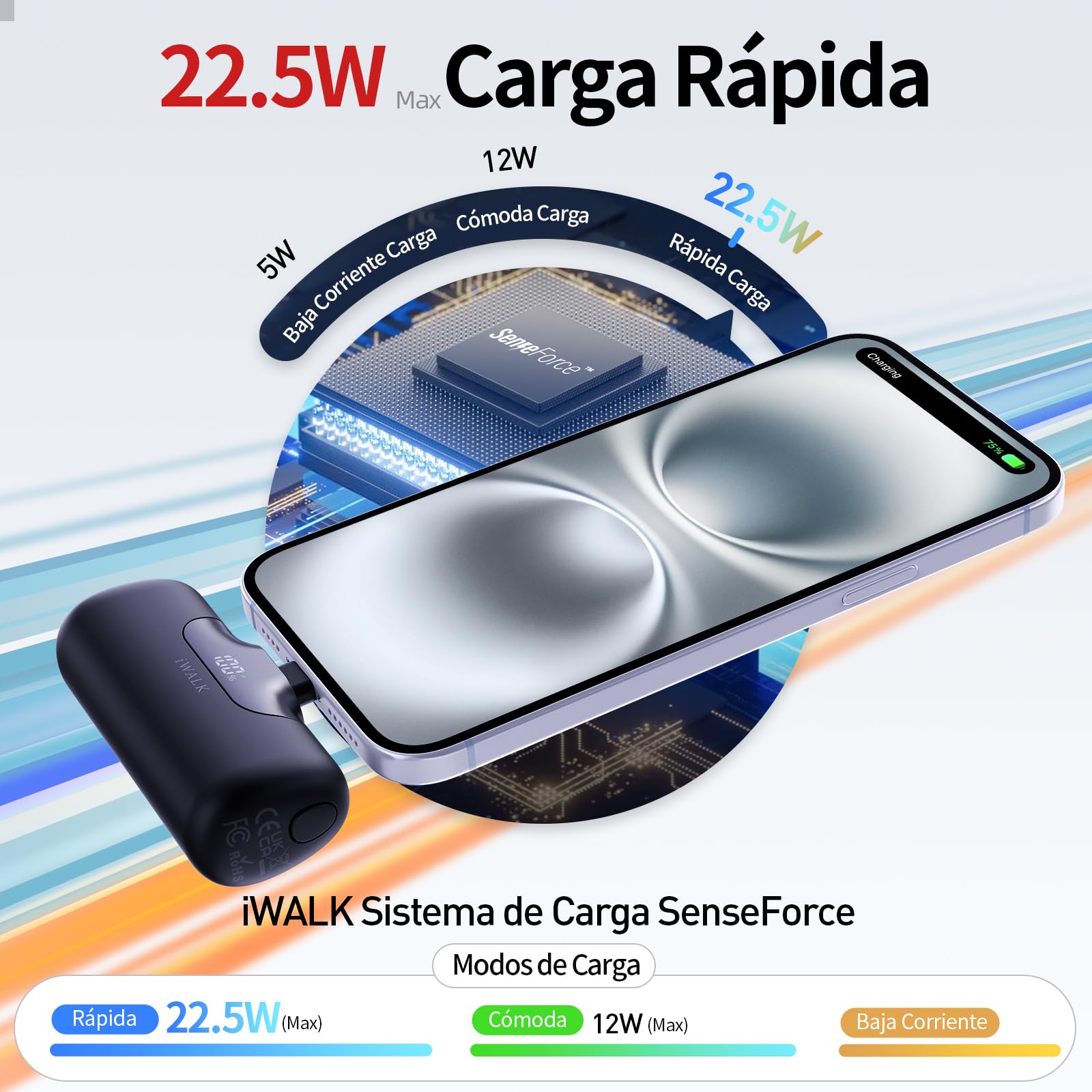 iWALK Power Bank Portátil 5500mAh de Nueva Generación - Cargador Rápido 22.5W USB-C,Batería Externa Compacta para iPhone 17/16/15 Plus/Pro MAX,iPad,Samsung Galaxy S25/S24/S23 y Dispositivos Android