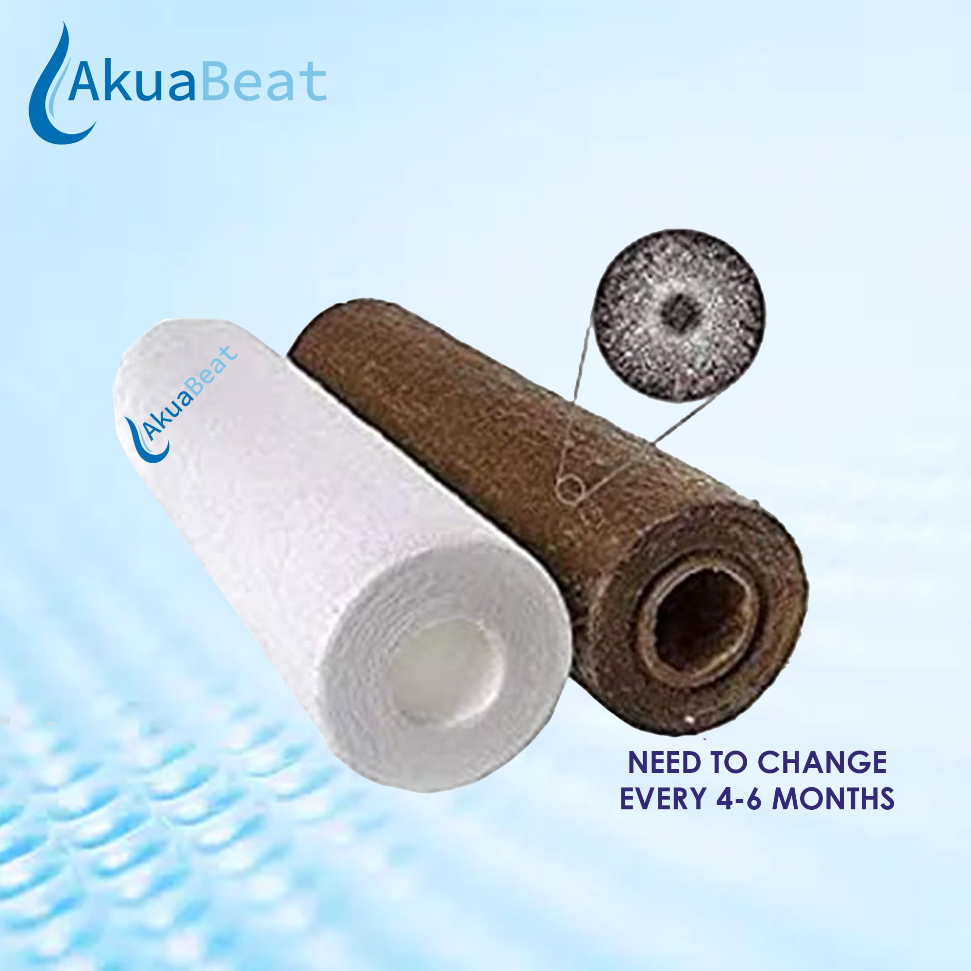 AkuaBeat 2 Pcs 5 Micron Sediment Filter Pre Filter/Spun Filter/Candle/Compatible with All Kind of RO Water Purifier. (6 Inch Sediment Filter) 2
