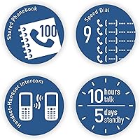 Vista 9 de PANASONIC KX-TGD562M - Sistema de teléfono inalámbrico expandible con Bluetooth Link2Cell, asistente de voz, contestador automático y bloqueo