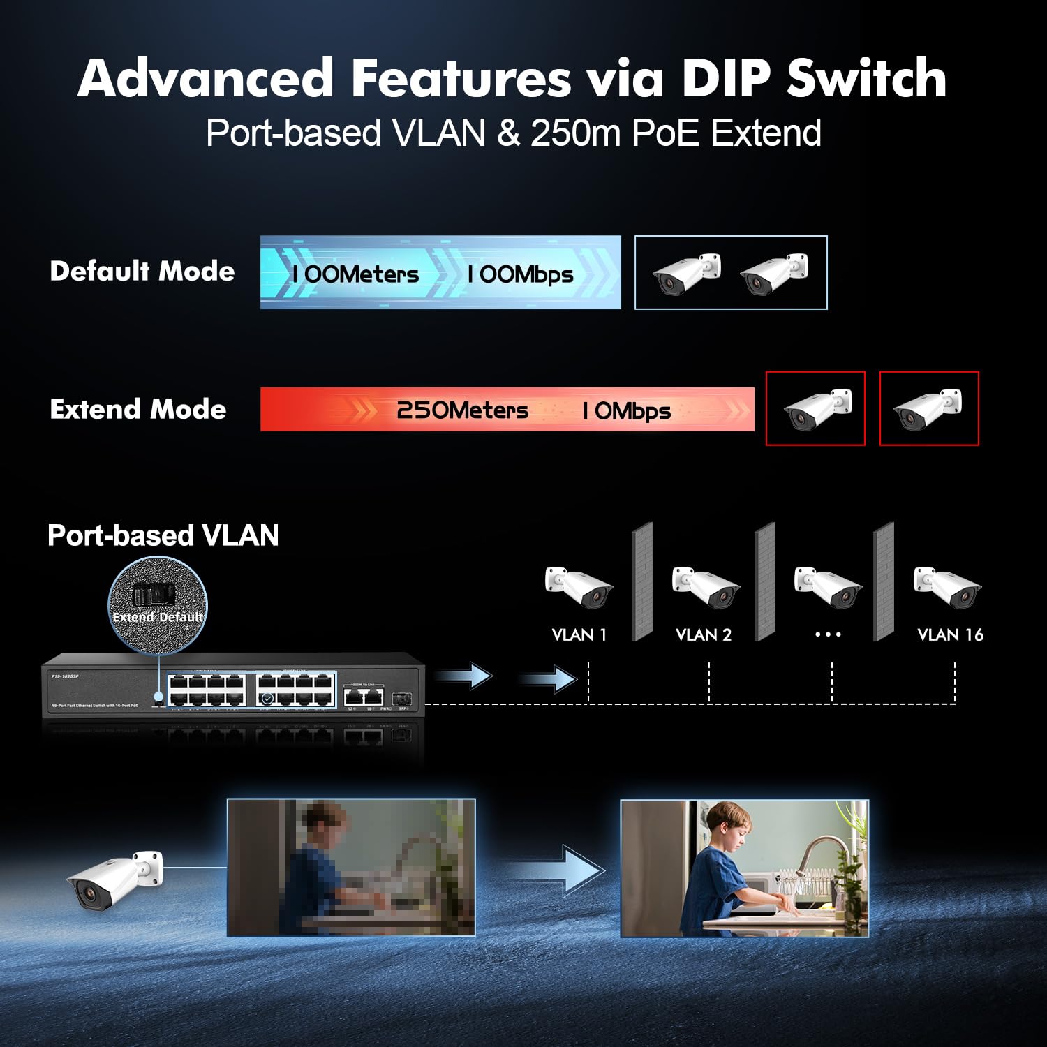 Binardat 19 Port POE Switch, 16 Ports POE+ 100Mbps, 2 Gigabit Uplink, 1 Gigabit SFP, IEEE802.3af/at, 300W Internal Power Supply, Metal Case Unmanaged Plug and Play