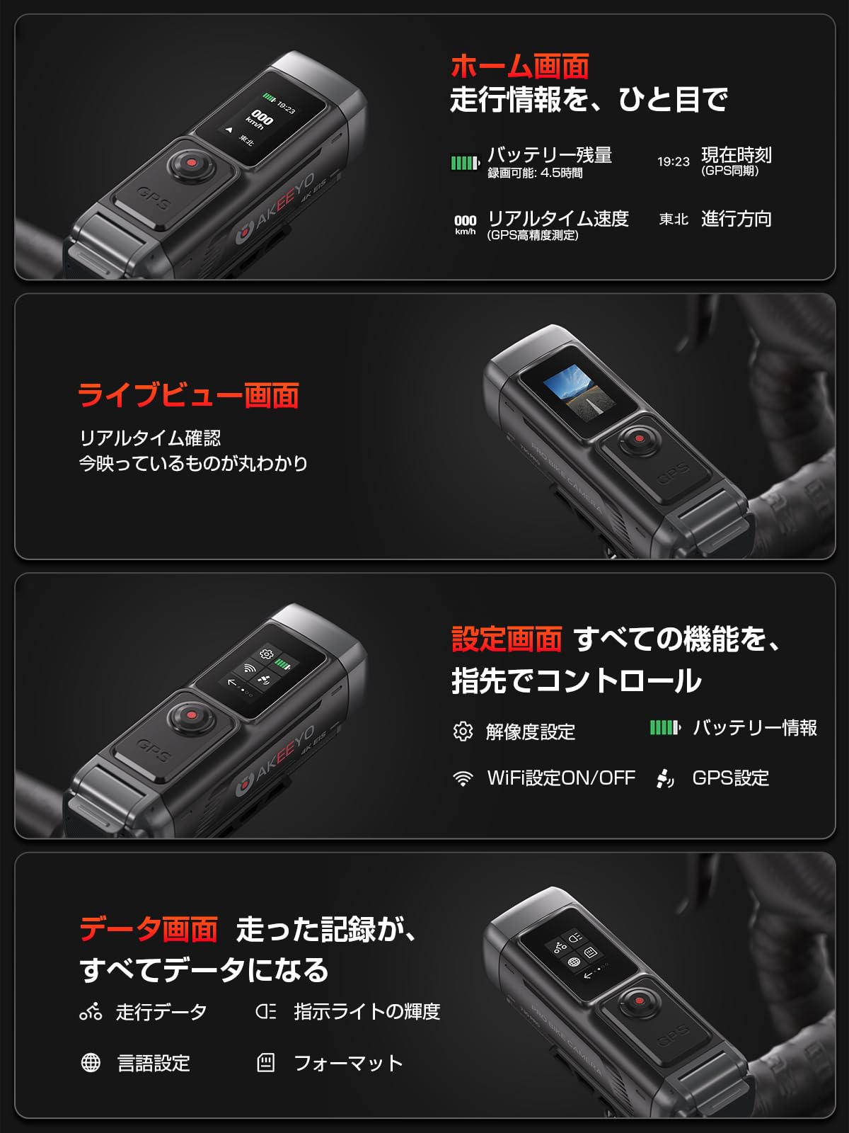 AKEEYO AKY-730Pro 4K ドラレコ バイク WiFi GPS Amazon.co.jp: 【バイク用ドライブレコーダー】 AKEEYO AKY-730Pro 4K