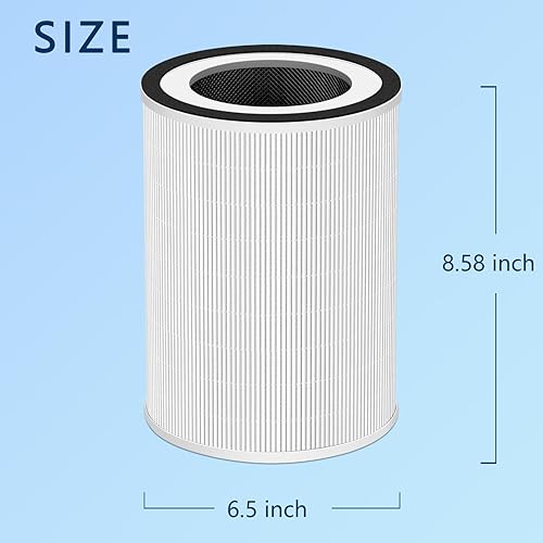 Miniatura 2 de Slirceods Paquete de 2 filtros HEPA de repuesto compatibles con Afloia KILO, KILO PRO, KILO PLUS, MIRO & MIRO PRO, Morento Kilo 360 3 etapas