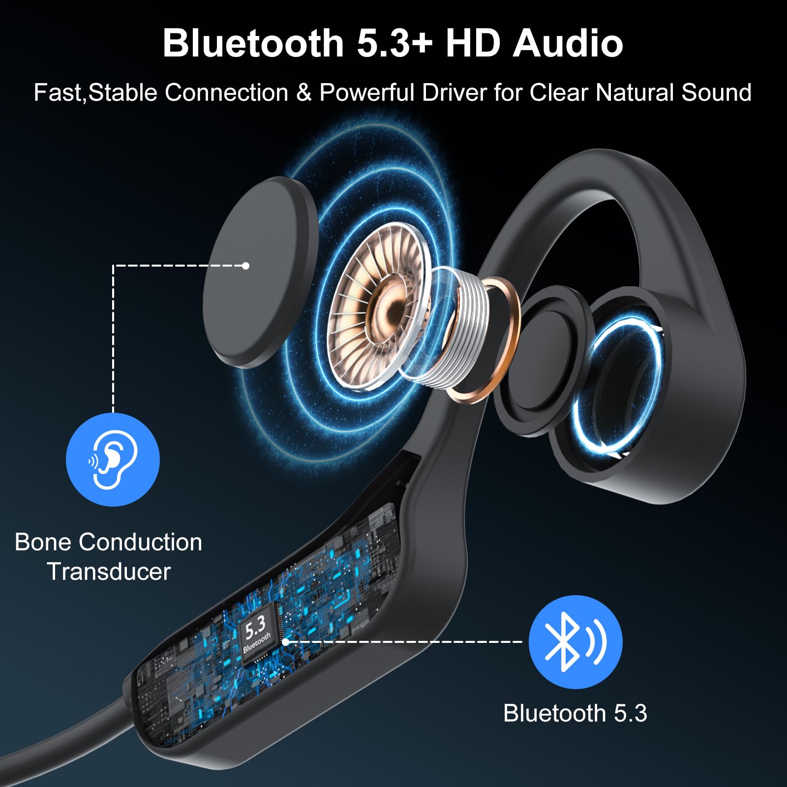 Knochenschall Kopfhörer Bluetooth 5.3 für Laufen Radfahren, Type-C Ladung | IPX6 Wasserdichte, Nicht zum Schwimmen, 27g Ultraleicht, 15mm Lautsprecher