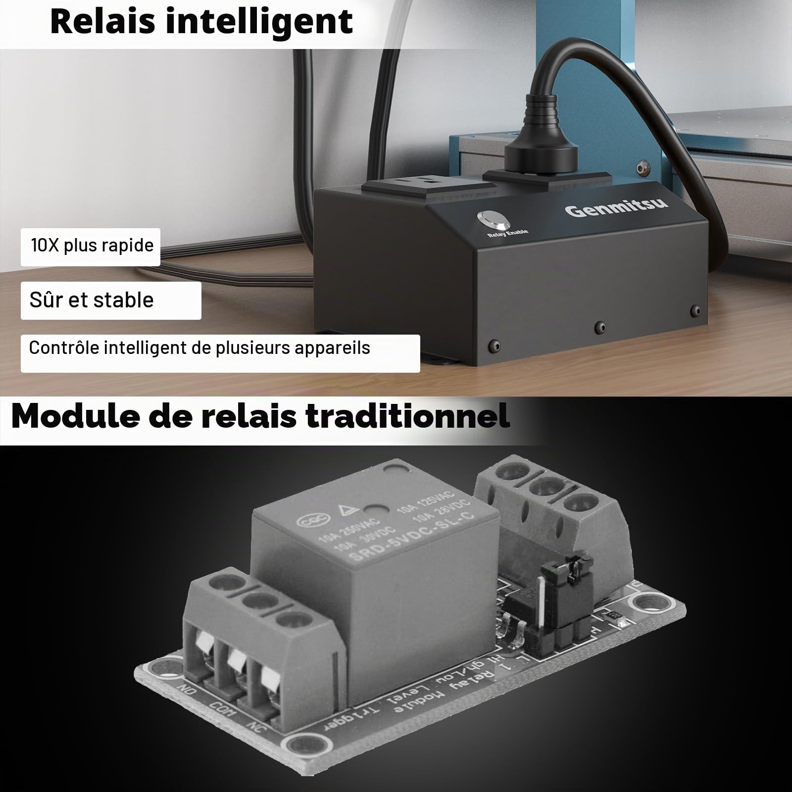 Genmitsu iMaticBox Module de relais commutateur pour machines de routeur CNC, commutateur de relais de contrôle de signal PWM intelligent