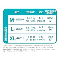 Vista 7 de Love To Dream Swaddle UP 5050, Mint