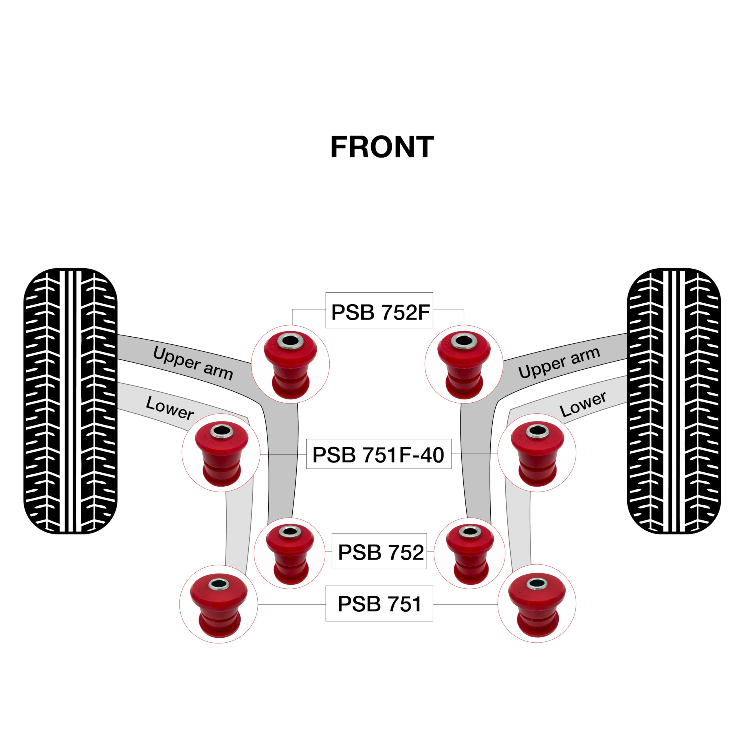 PSB Bushings – Polyurethan-Buchsensatz für untere und obere vordere Querlenker – Kompatibel mit VW T4 Transporter 1990–2003