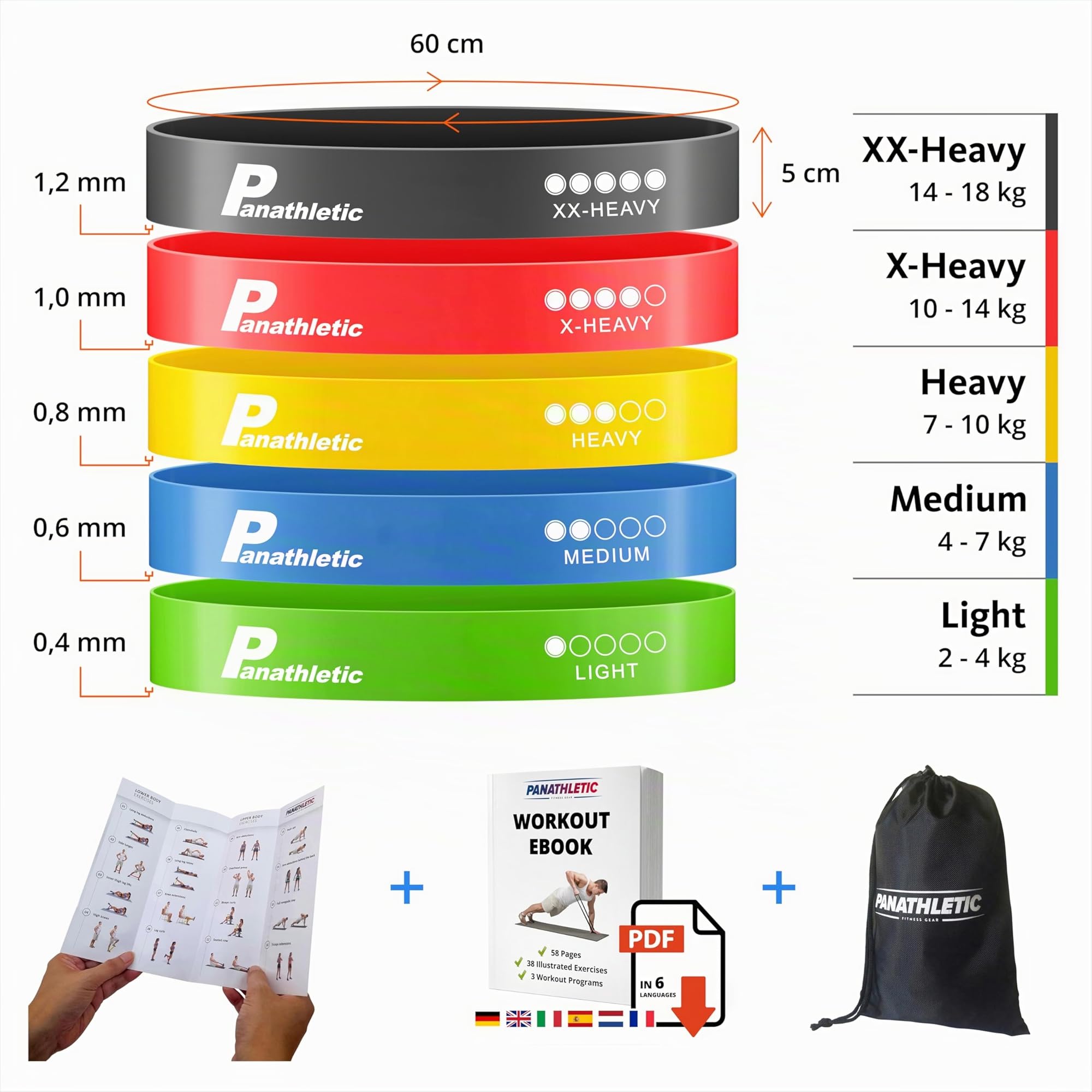 Panathletic Elastici Fitness, Set di 5 Bande – 5 Livelli di Resistenza, Guida agli Esercizi, eBook in Italiano, Borsa da Trasporto – 5x elastico palestra, fascia elastica