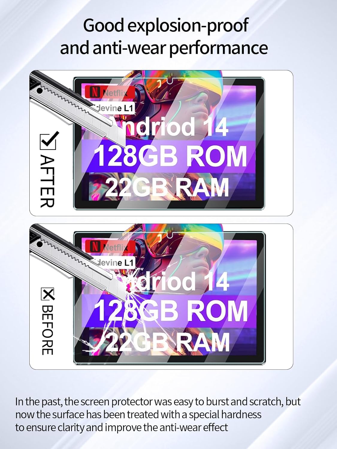 Image showing a screen protector being tested with a cutter, demonstrating its anti-wear and explosion-proof performance before and after.