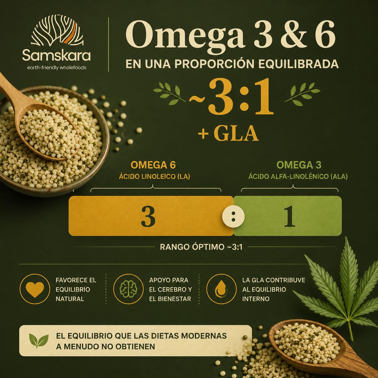 Semillas de Cáñamo Peladas BIO Samskara | Cáñamo Semillas Origen UE | Fuente de Omega 3 y 6, Proteína Equilibrada | Keto | Hemp Seeds para Batidos, Bowls, Toppings y Snack Saludable - 1kg