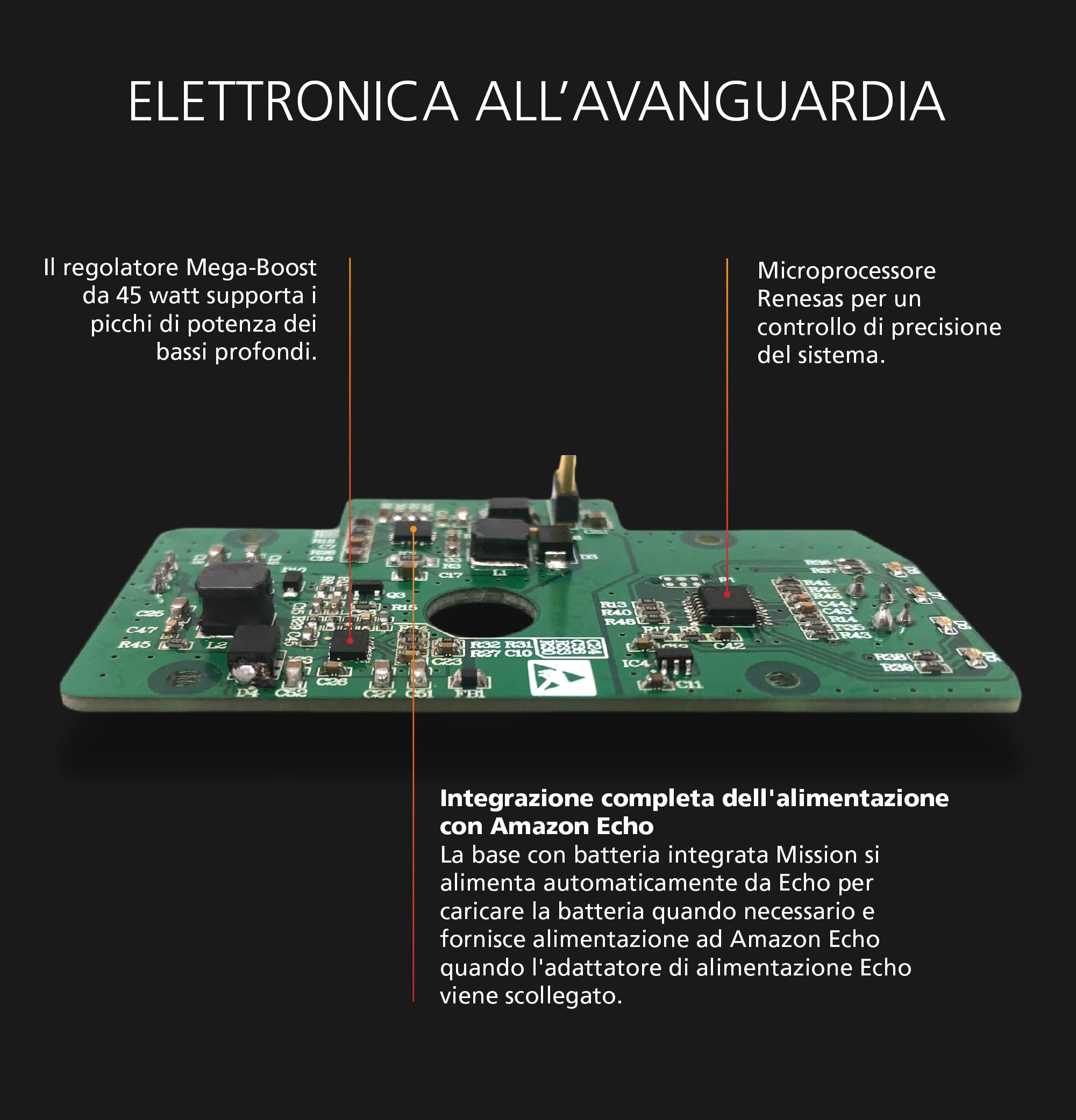 Base con batteria Made for Amazon per Amazon Echo (4ª generazione), Bianco Ghiaccio