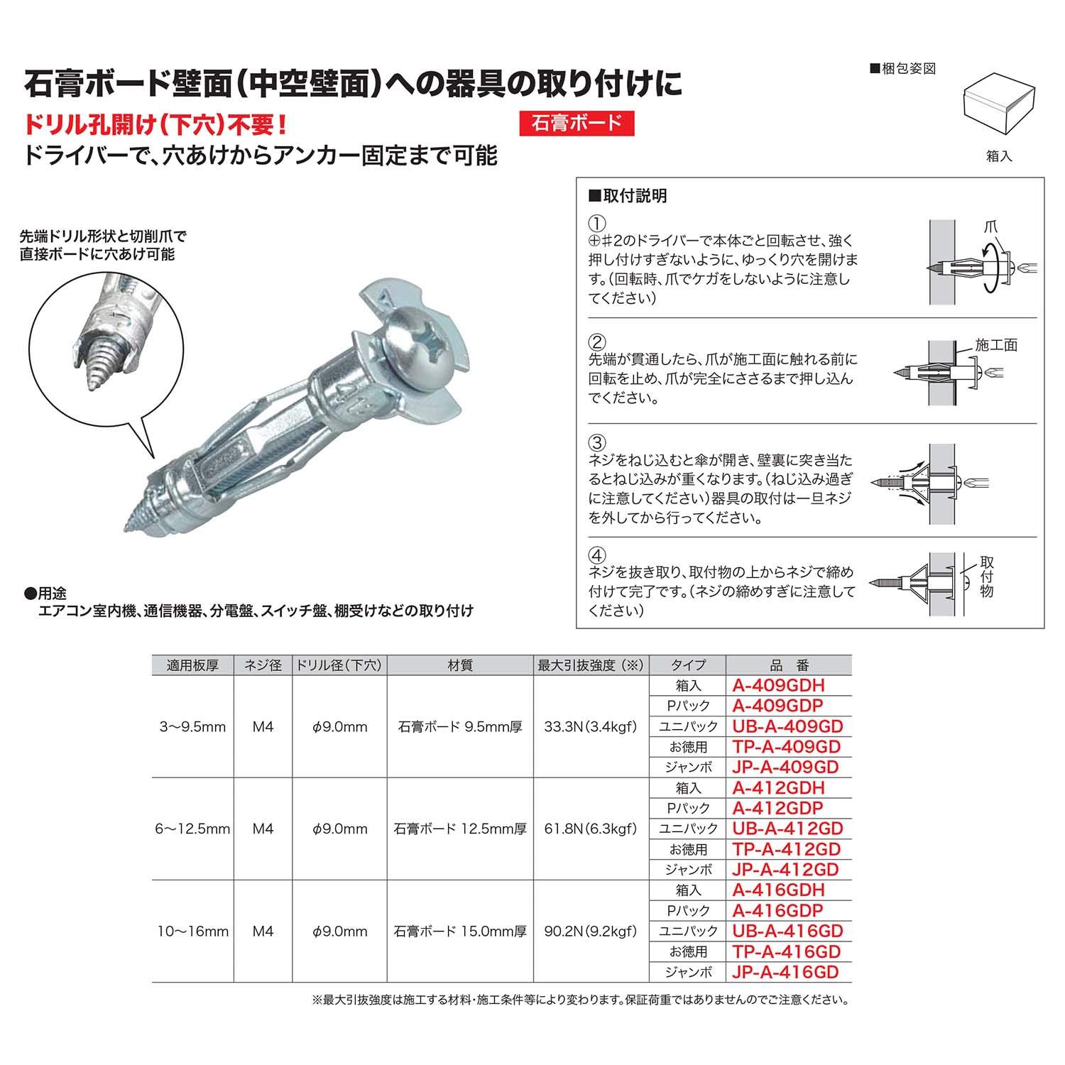 Amazon | デンサン 先端ドリル付ボードアンカー 適用板厚 : 3~9.5mm P