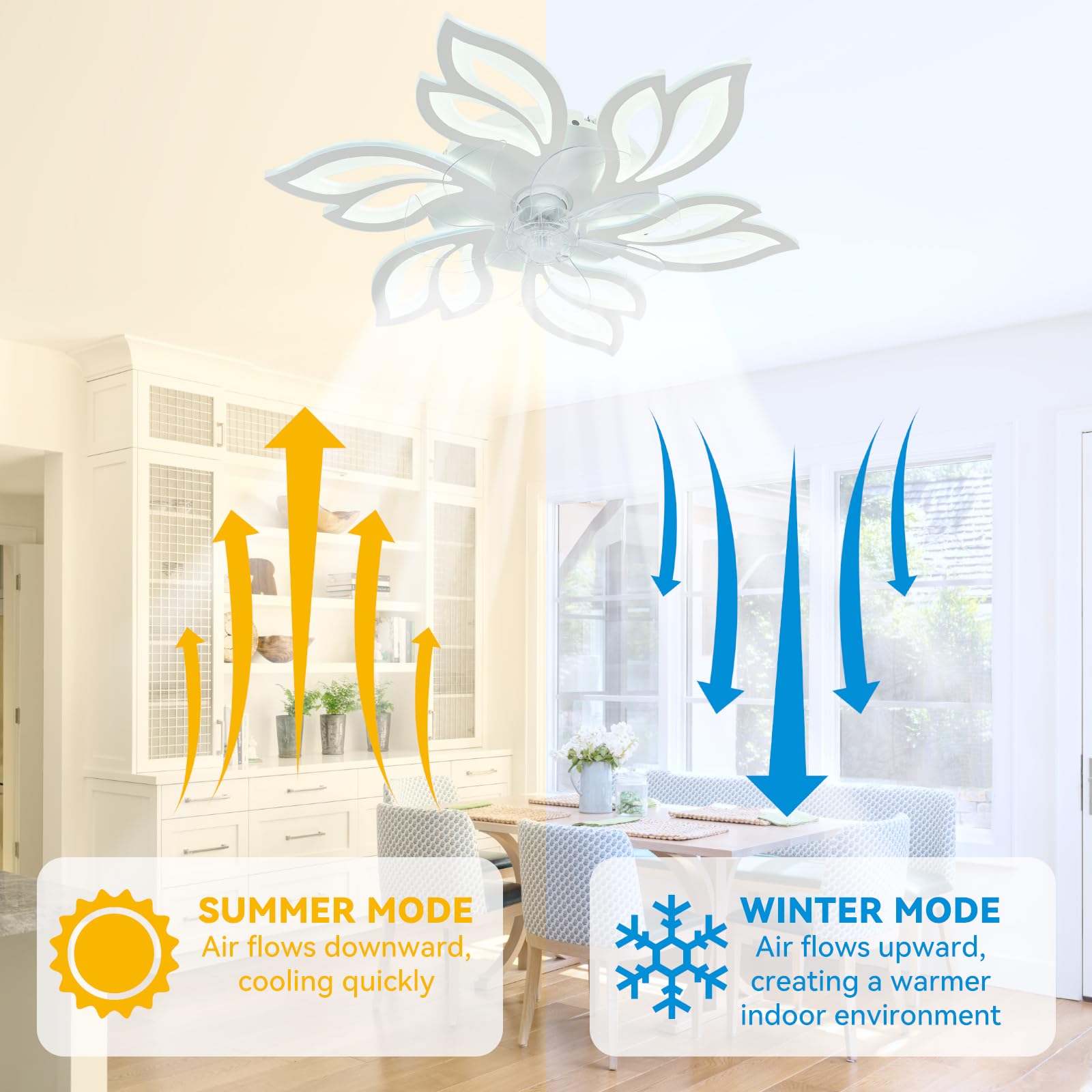 Lampadario Con Ventilatore YUNLONG - Smart, WiFi, Compatibile Con Alexa E Google Home, Nero - Foto 7