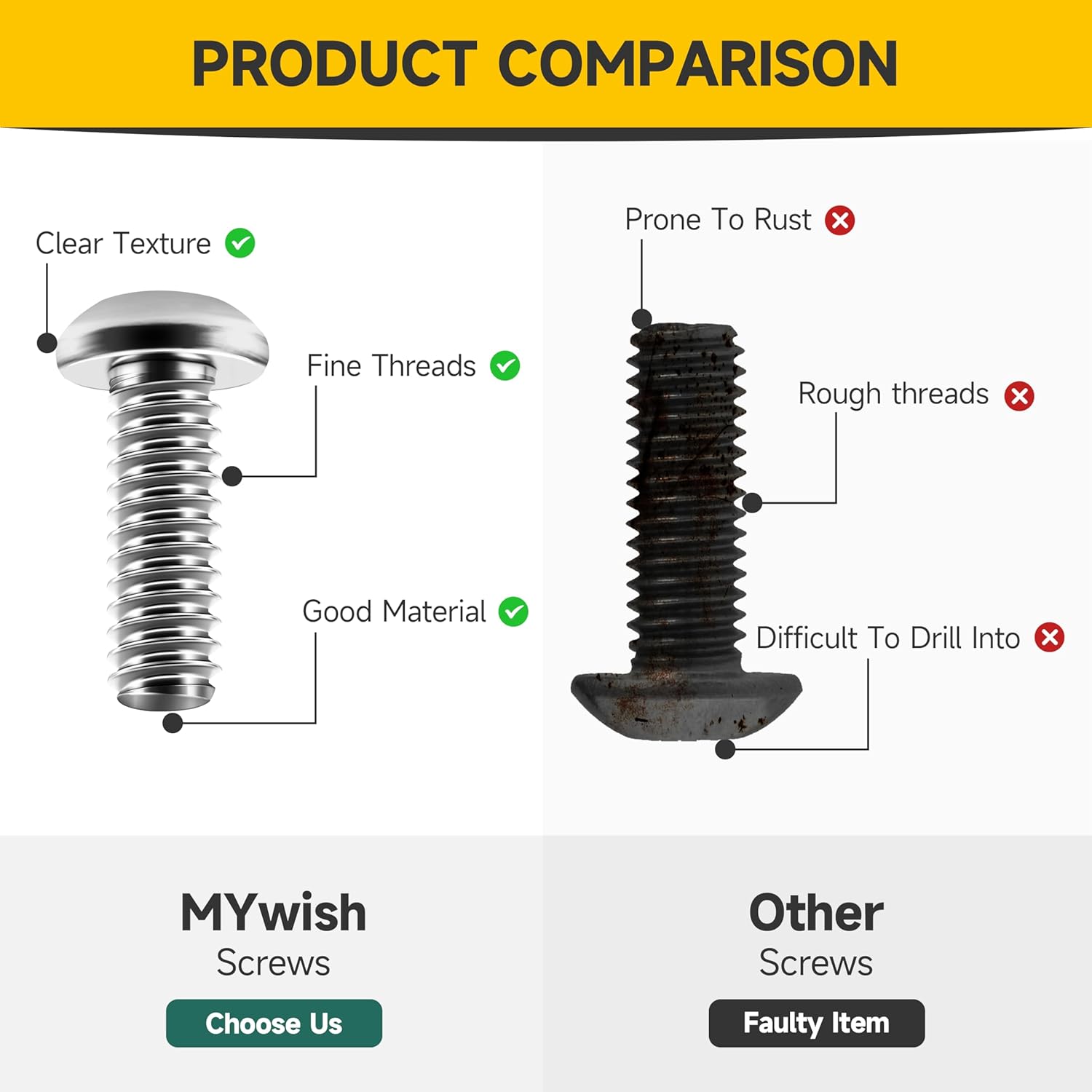 Mywish 1590Pcs #4-40#6-32#8-32#10-24 1/4-20" Machine Screw Assortment Kit, 304 Stainless Steel Phillips Pan Head & Flat Head Screws Bolts and Nuts Kit, Assorted Bolts Nuts and Washers Kit