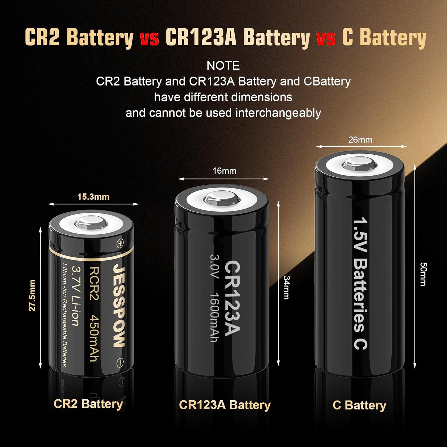 CR2 Rechargeable Batteries and Charger, 450mAh 3.7V CR2 Battery, 8 Pack RCR2 Rechargeable Batteries for Golf rangefinder, Telescope, Electric Toys, Smoke Alarm and More(Not for Arlo Camera,C Battery)