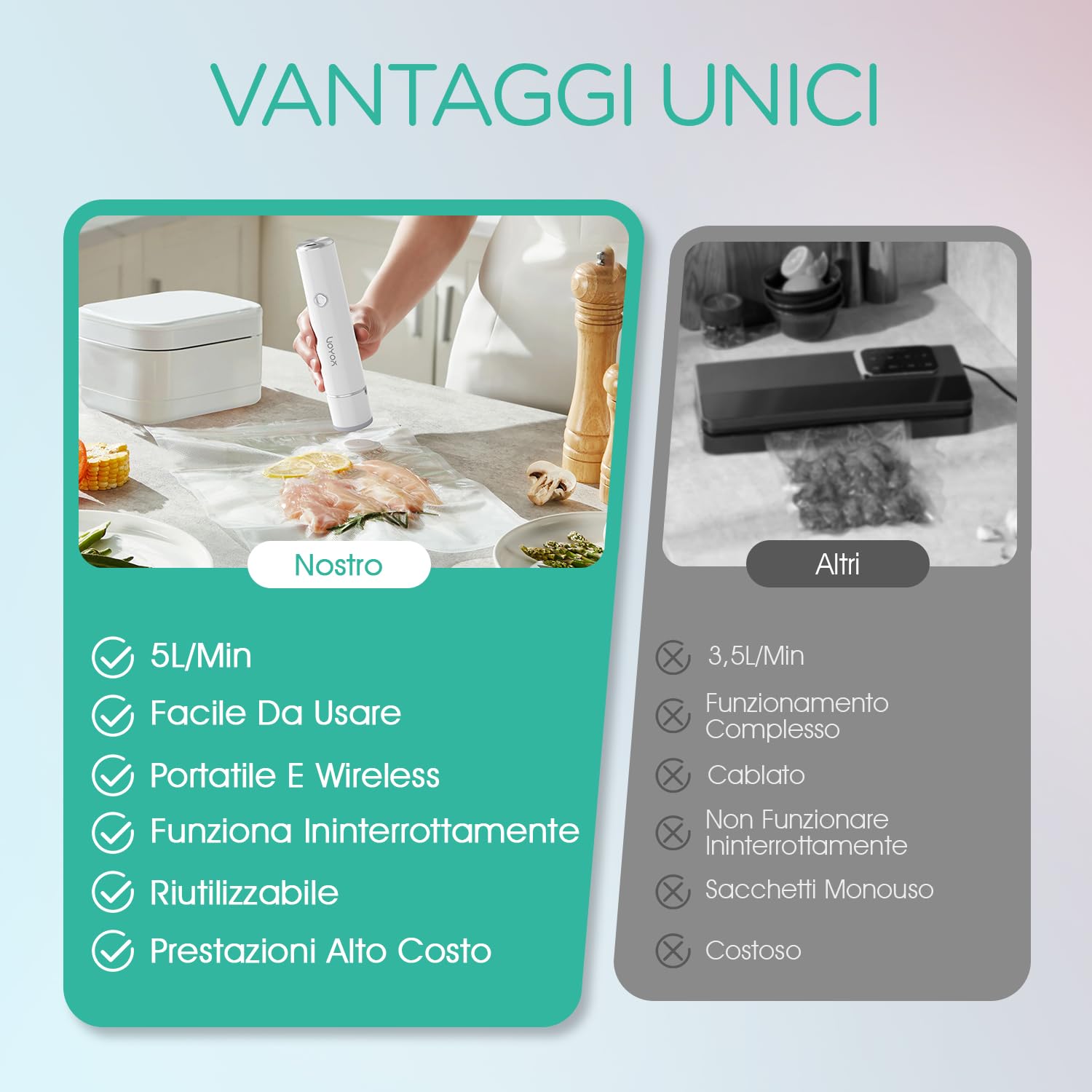 VOYOR Macchina Sottovuoto Alimenti Portatile Utilizzato per la Conservazione Degli Alimenti Palmare Macchina Sottovuoto con 5 Sacchetti Sottovuoto Potenziati Pompa Sottovuoto Alimenti VS500 (Bianco)