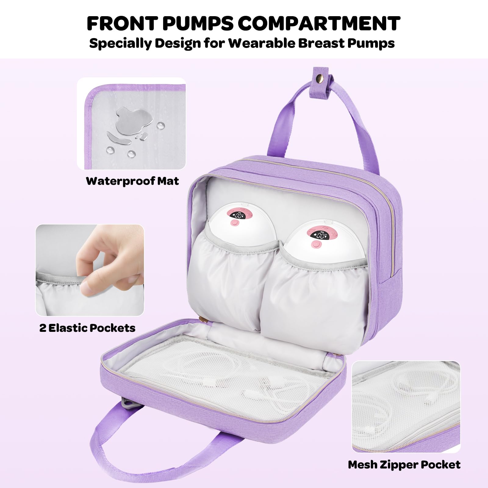 Tragbare Milchpumpentasche mit Kühlfach, kompatibel mit Momcozy M5/S12 Pro, Elvie & Medela Pumpen mit Stil