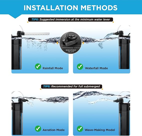 Internal Fish Tank Filter, Multi Filter Materials, 3W Adjustable Water Flow Submersible Aquarium Filter Pump for 20l ~ 40l Freshwater Fish Tank, 2 Mode Aeration & Rainfall, TE-100(210L/H)