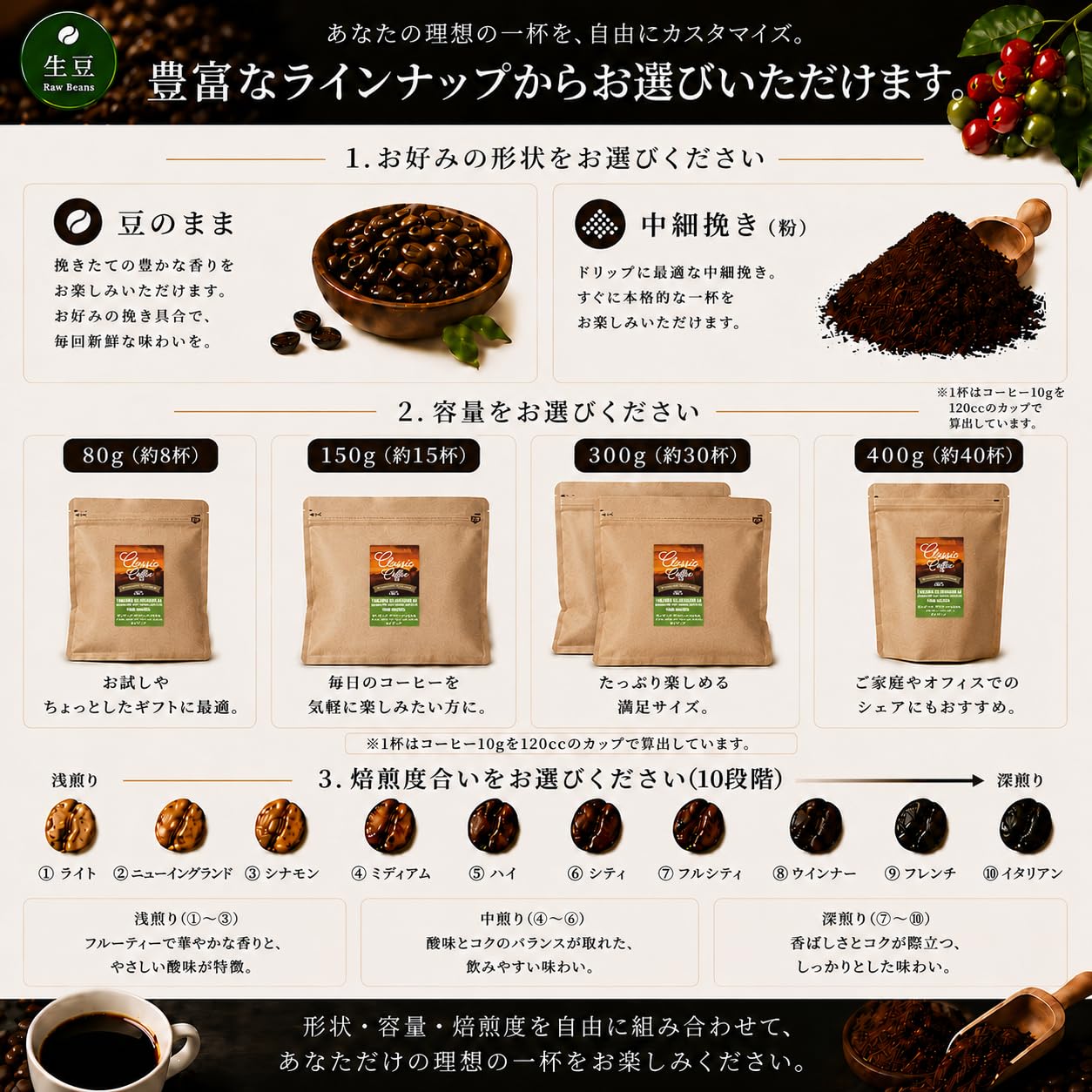 Amazon | Dr-i-gama クラッシック珈琲 コーヒー 直火焙煎豆 タンザニア