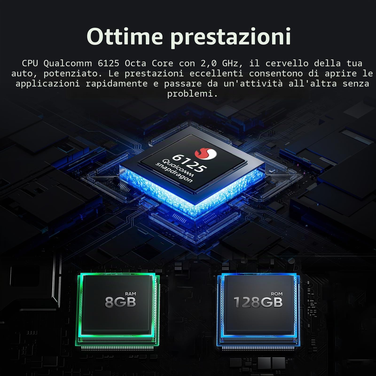 Multimedia wireless per BMW e altri con CarPlay/Android Auto | Android 13 8GB+128GB doppio WiFi 4G+HDMI Qualcomm 6125 GMS Google Play GPS GLONASS Beidou e navigazione in tempo reale