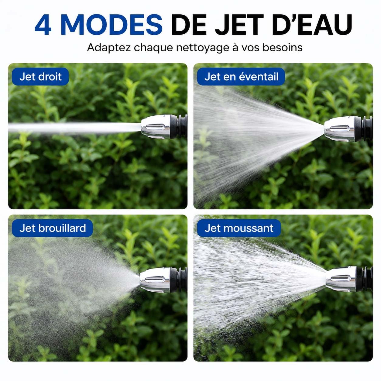Jetterix Haute Pression Portable - mit Bouilloire Connecteur en Plastique, Jetterix Nettoyeur Haute Pression, Rotation à 360°, pour Le Nettoyage du Jardin, De La Terrasse Et De La Voiture (C)