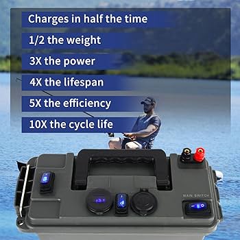 Battery Box For 30Ah/20Ah/10Ah Battery, Waterproof Battery