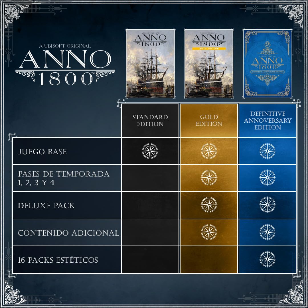 Anno 1800 - Definitive Annoversary Edition | Código Ubisoft Connect para PC
