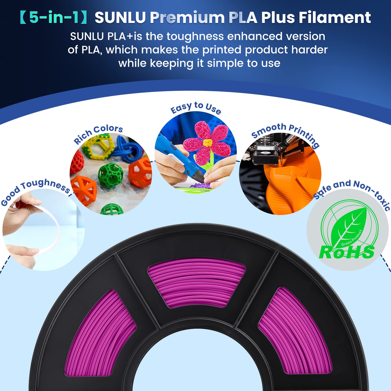 SUNLU Filamento PLA+ 1.75 mm per Stampante 3D e Penne 3D, Filamento PLA Plus 1KG,Neatly Wound, Precisione di Tolleranza del Filamento +/- 0.02 mm (Fucsia)