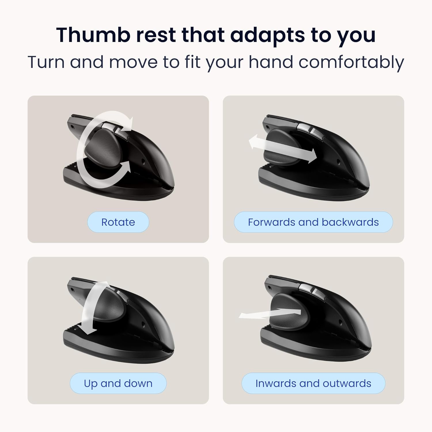 Contour Unimouse: Ergonomic Vertical Mouse Relieves Muscle Strain, Adjustable 35°-70° Angle, Customizable Thumb Rest, Rechargeable Battery, 6 Programmable Buttons, Ideal for Comfort and Pain Relief
