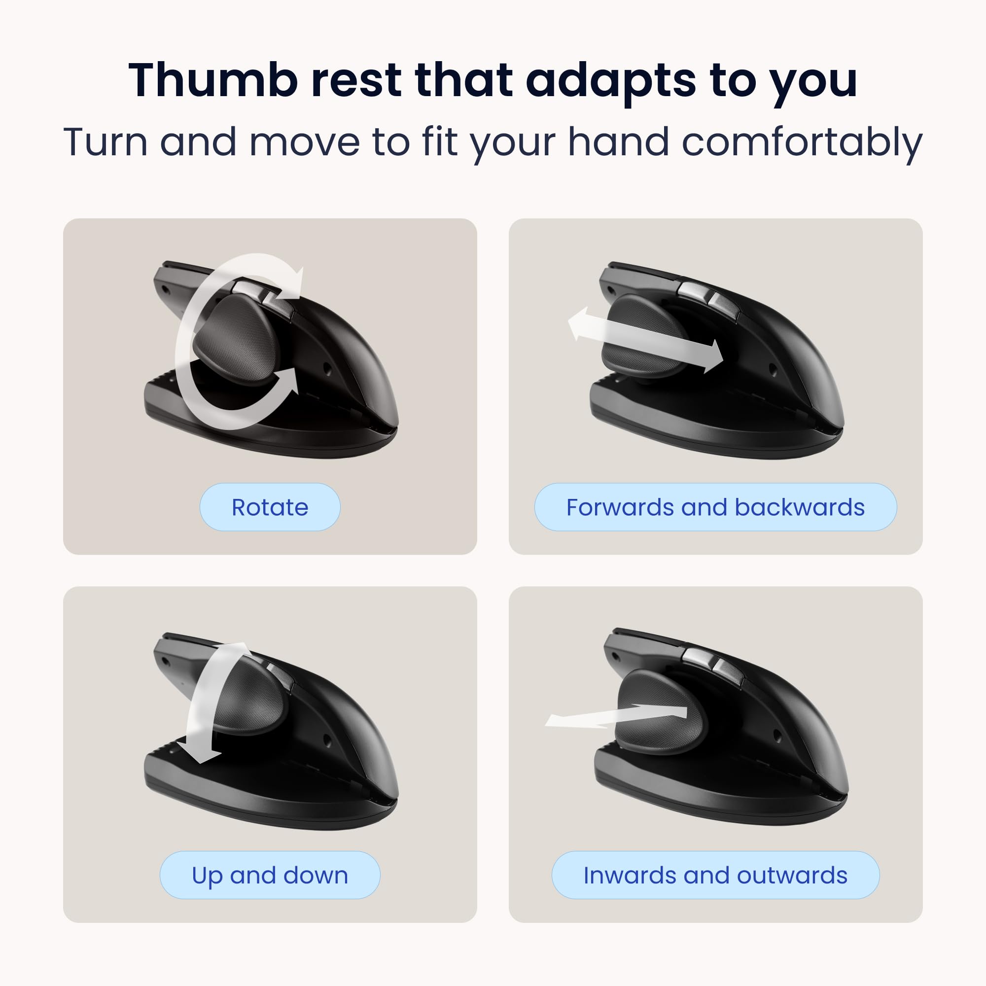 Contour Unimouse Ergonomiczna mysz pionowa regulacja kata 35°-70°, 6 programowalnych przycisków, konfigurowalna regulowana podpórka kciuka, Plug & Play, kompatybilna Mac i PC - bezprzewodowa - prawa
