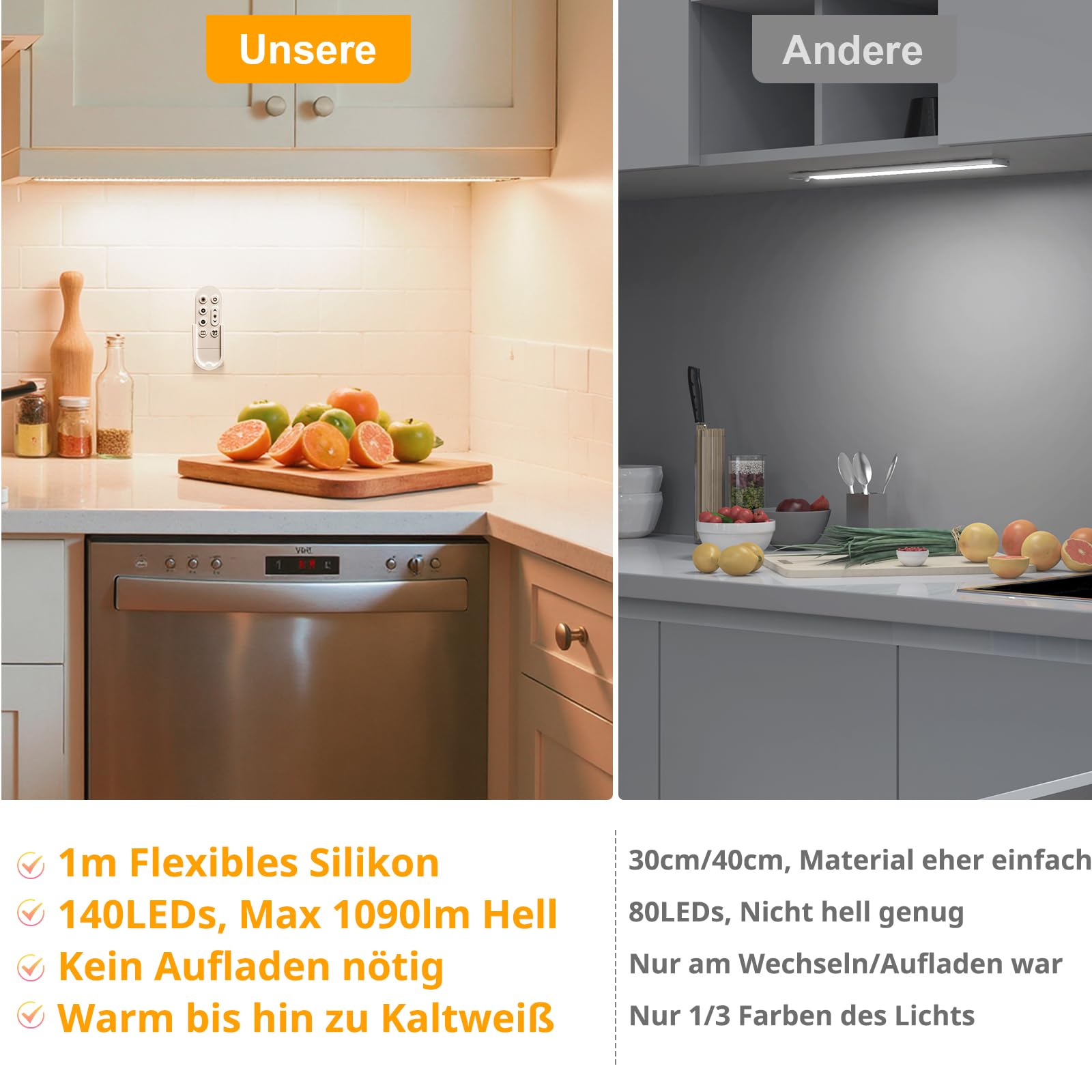 Unterbauleuchte Küche LED 1M, Dimmbar LED Lichtleiste Selbstklebend mit Fernbedienung, Flexibel Silikon Unterschrank Beleuchtung inkl. 24V Netzteil für Küche, Schlafzimmer, Wohnzimmer, Büro