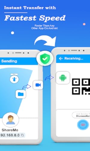SHAREme : File Transfer, File Sharing