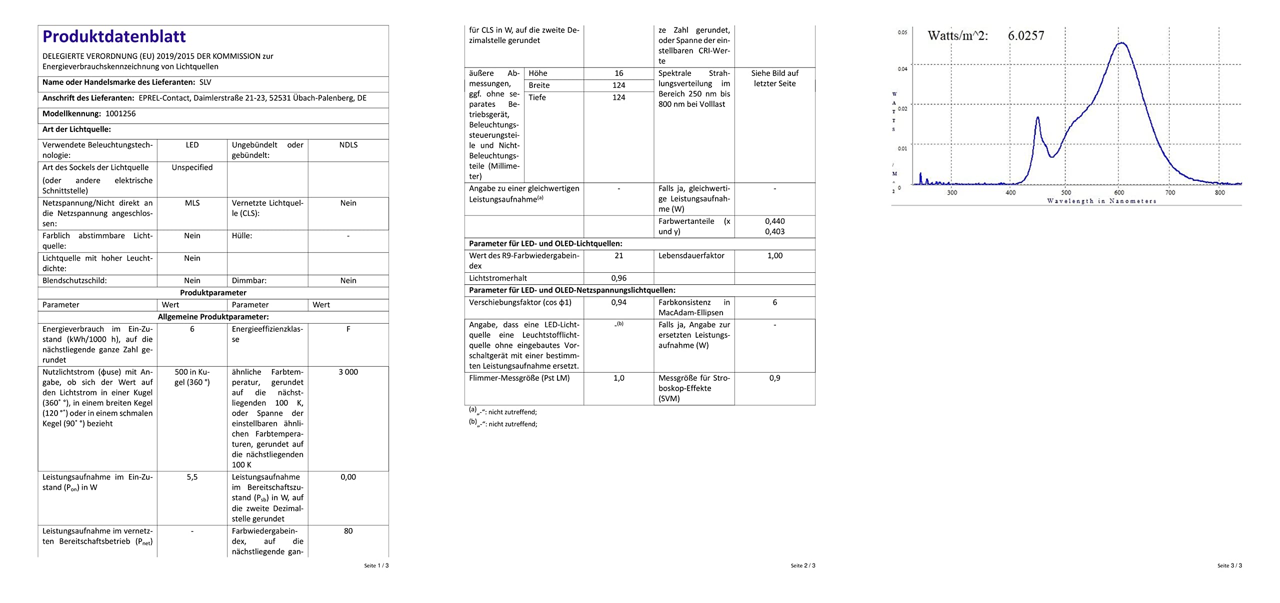 SLV BIG PLOT LED Modul, Aluminium, 3000K