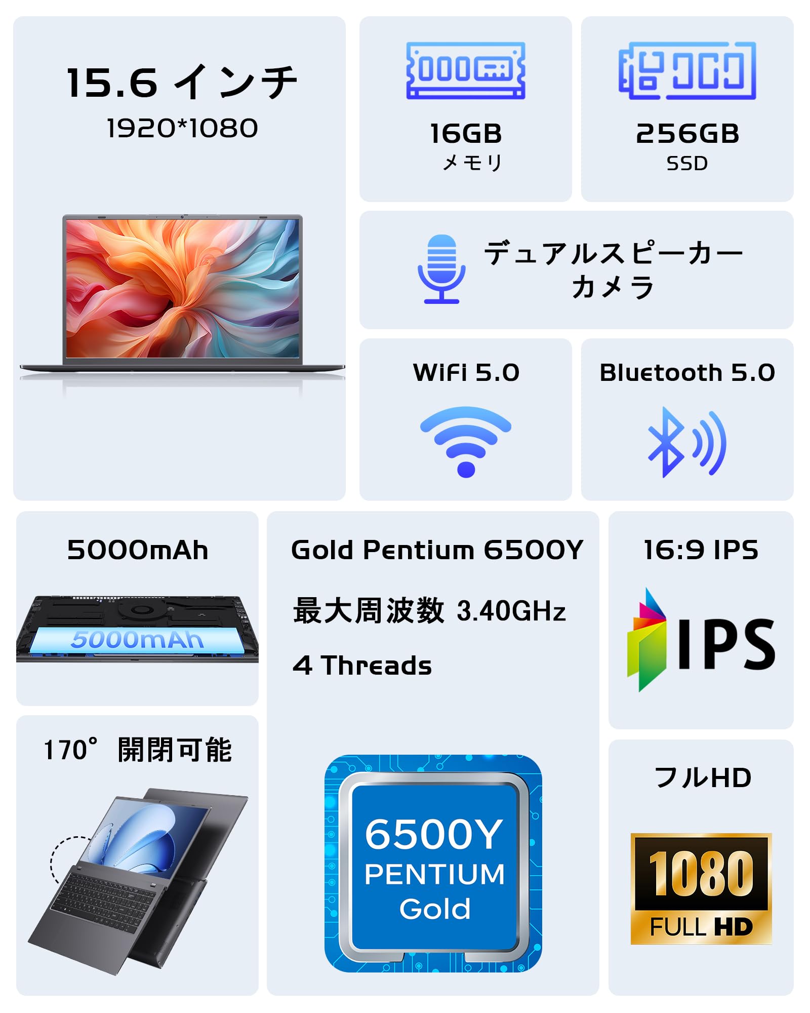 Amazon.co.jp: ノートパソコン【Office 2024 プリインストール】15.6