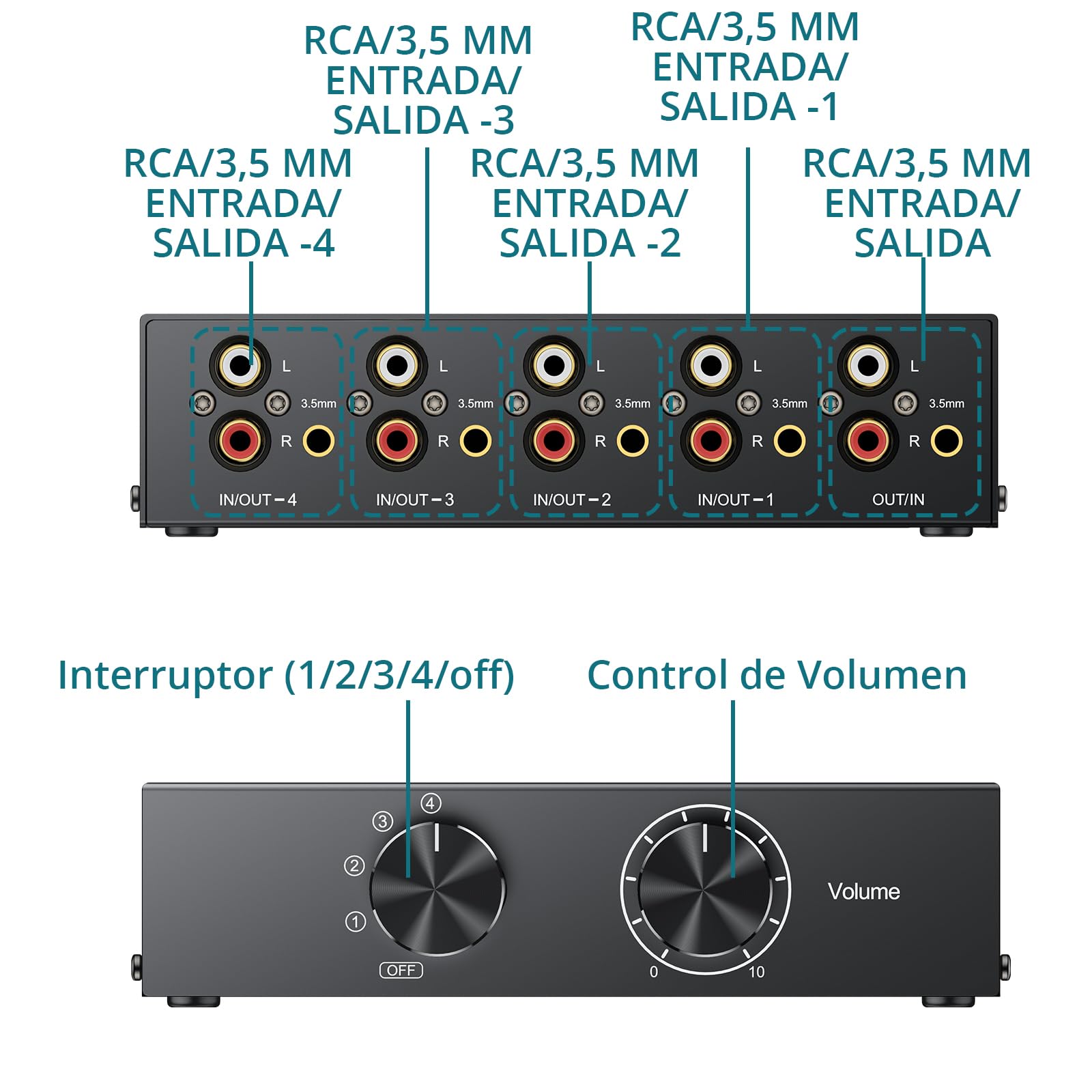 Conmutador de Audio Estéreo Bidireccional 4(1) Entradas-1(4) Salidas Conmutador Estéreo y RCA L/R de 3,5 mm Divisor de Audio Pasivo para Altavoces, Auriculares, Amplificadores